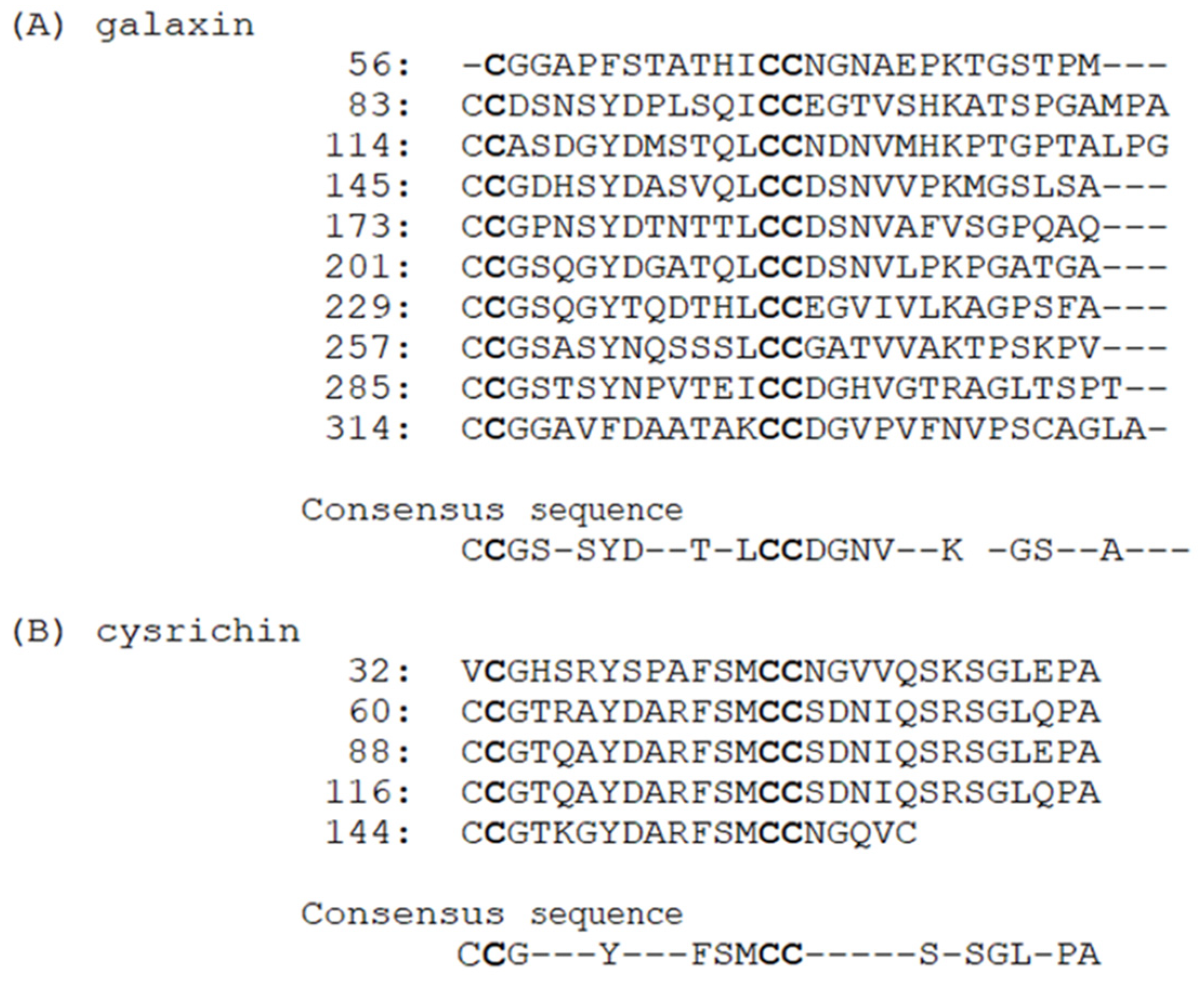 Biology 12 00447 g003 Biology 12 00447 g003