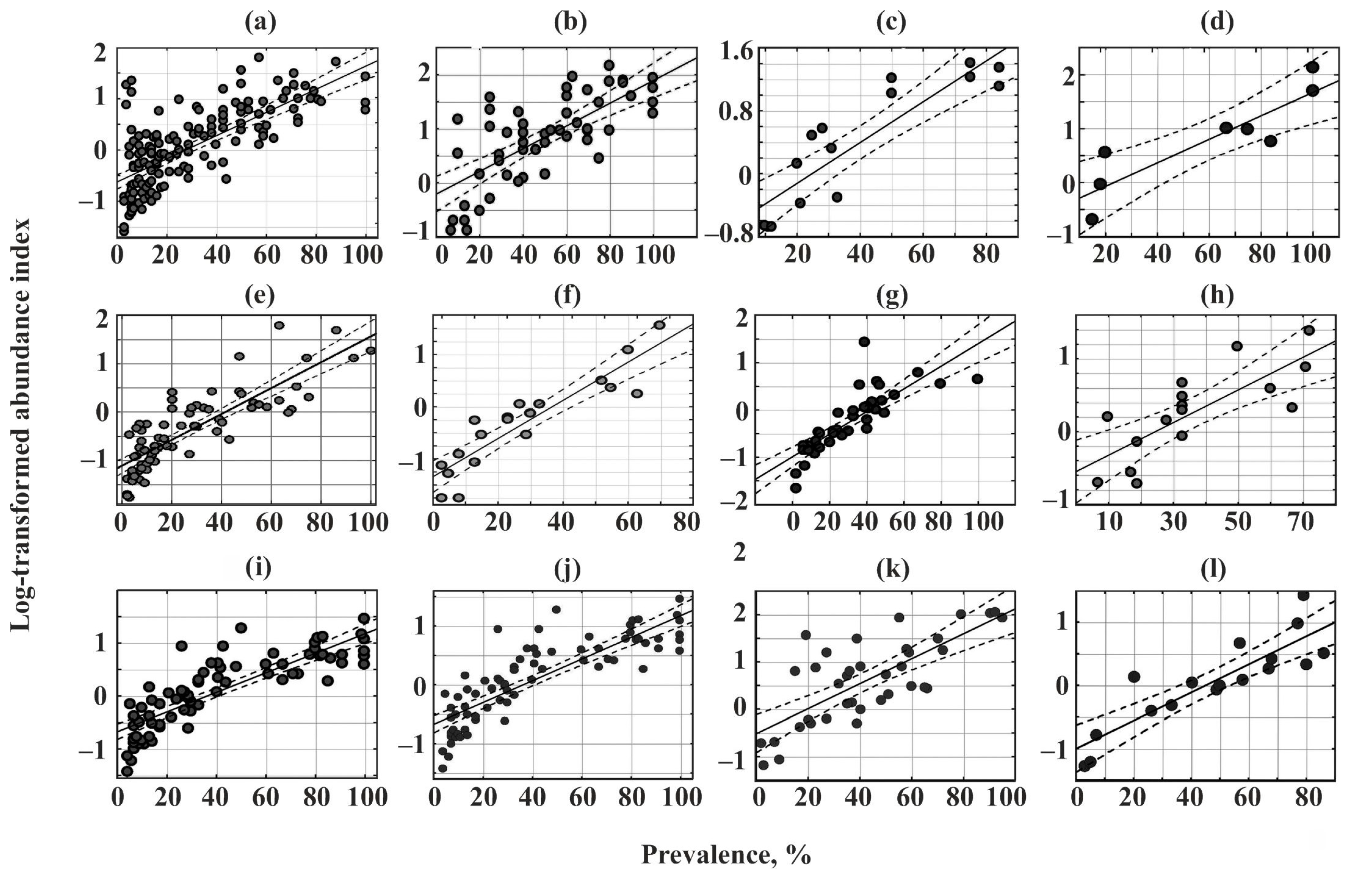 Biology 12 00478 g004