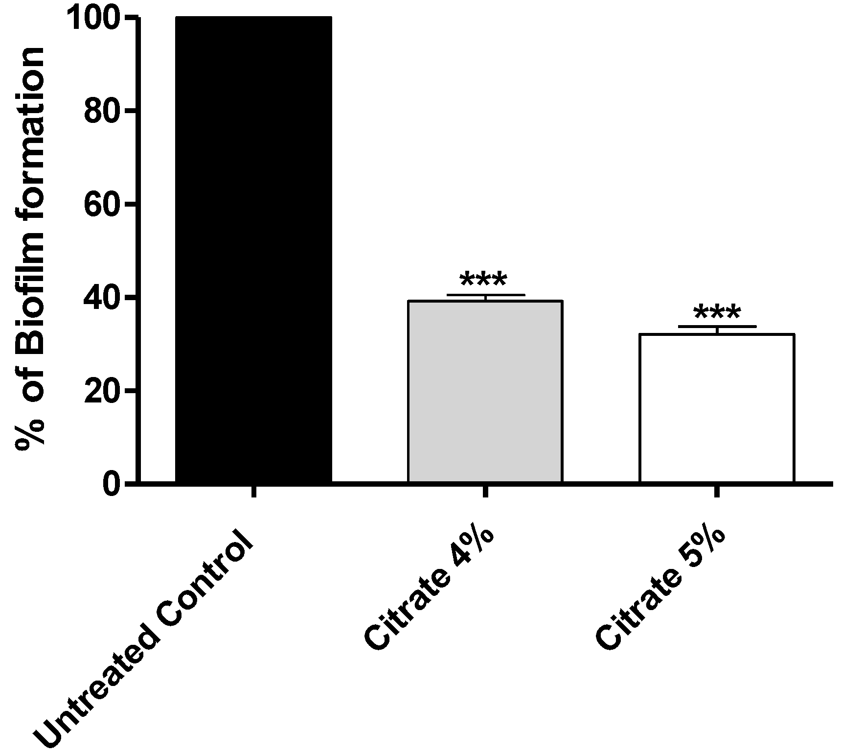 Biology 12 00504 g002