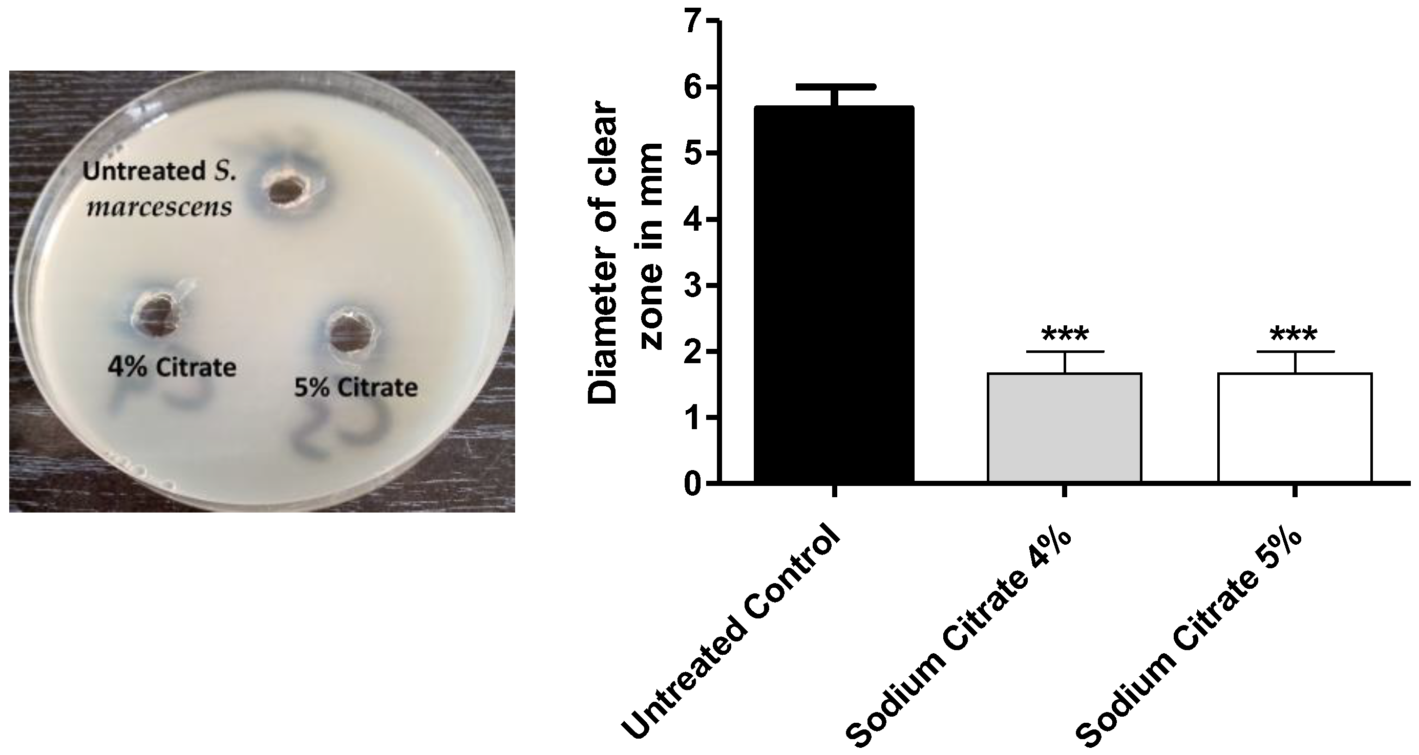 Biology 12 00504 g004
