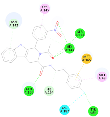 Biology 12 00519 i002 Biology 12 00519 i002