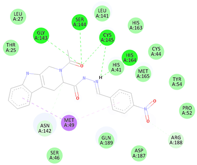 Biology 12 00519 i004 Biology 12 00519 i004
