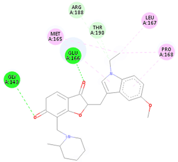 Biology 12 00519 i008 Biology 12 00519 i008