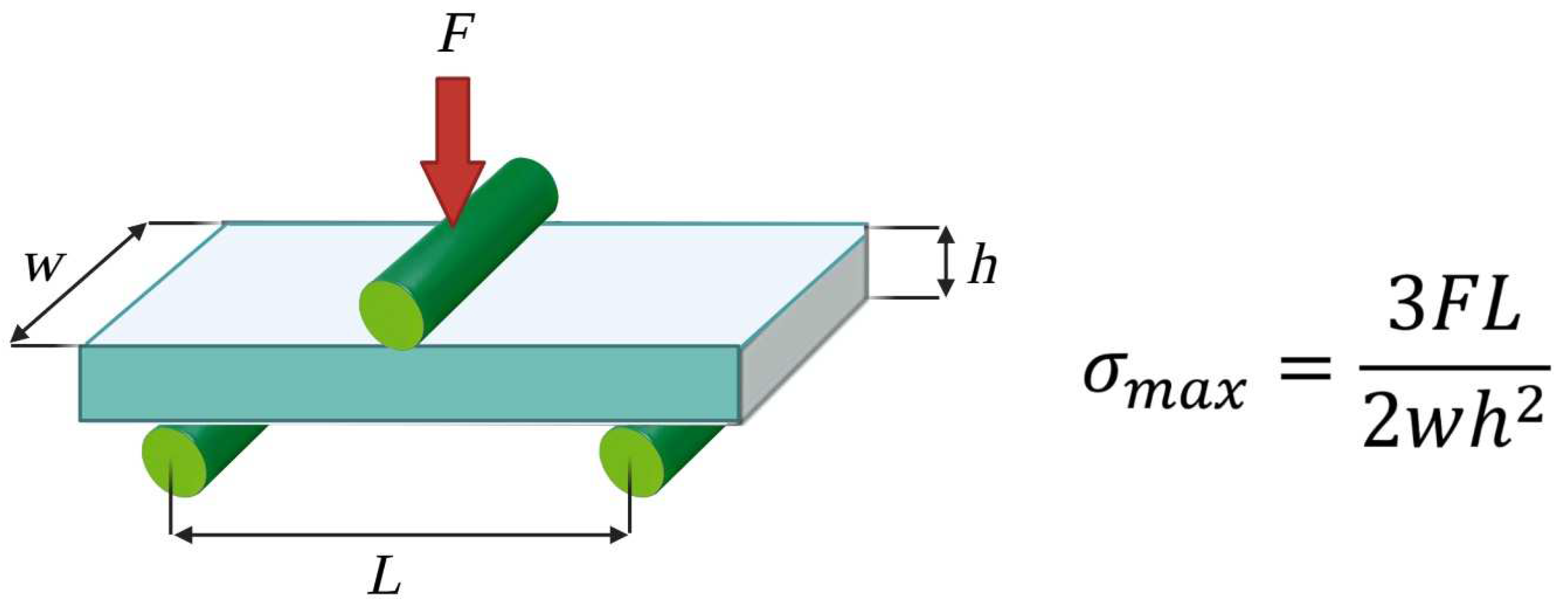 Biology 12 00536 g002