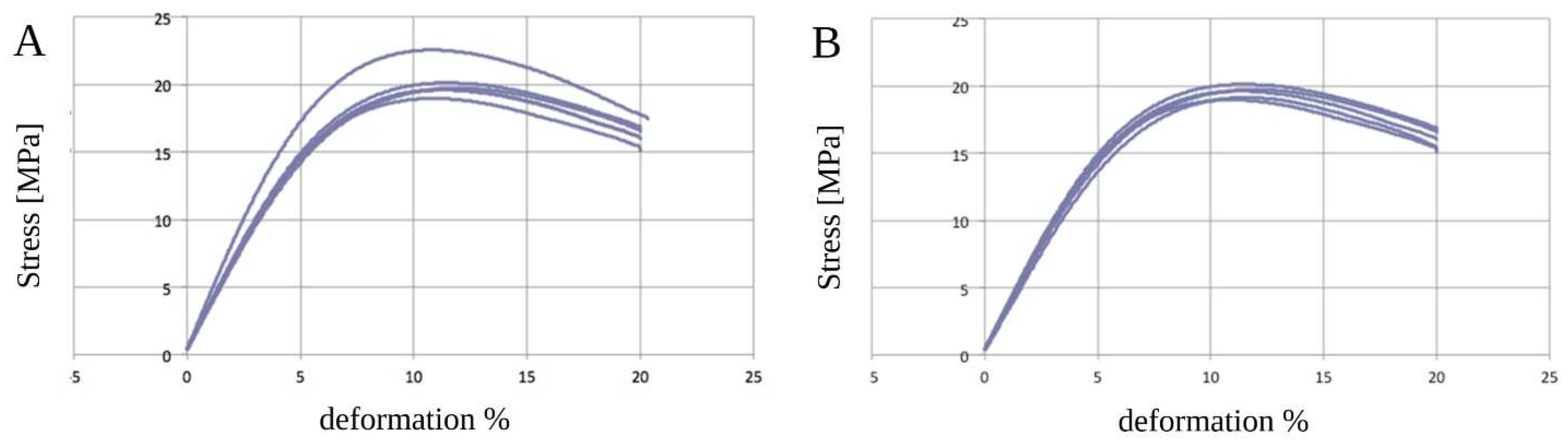 Biology 12 00536 g004