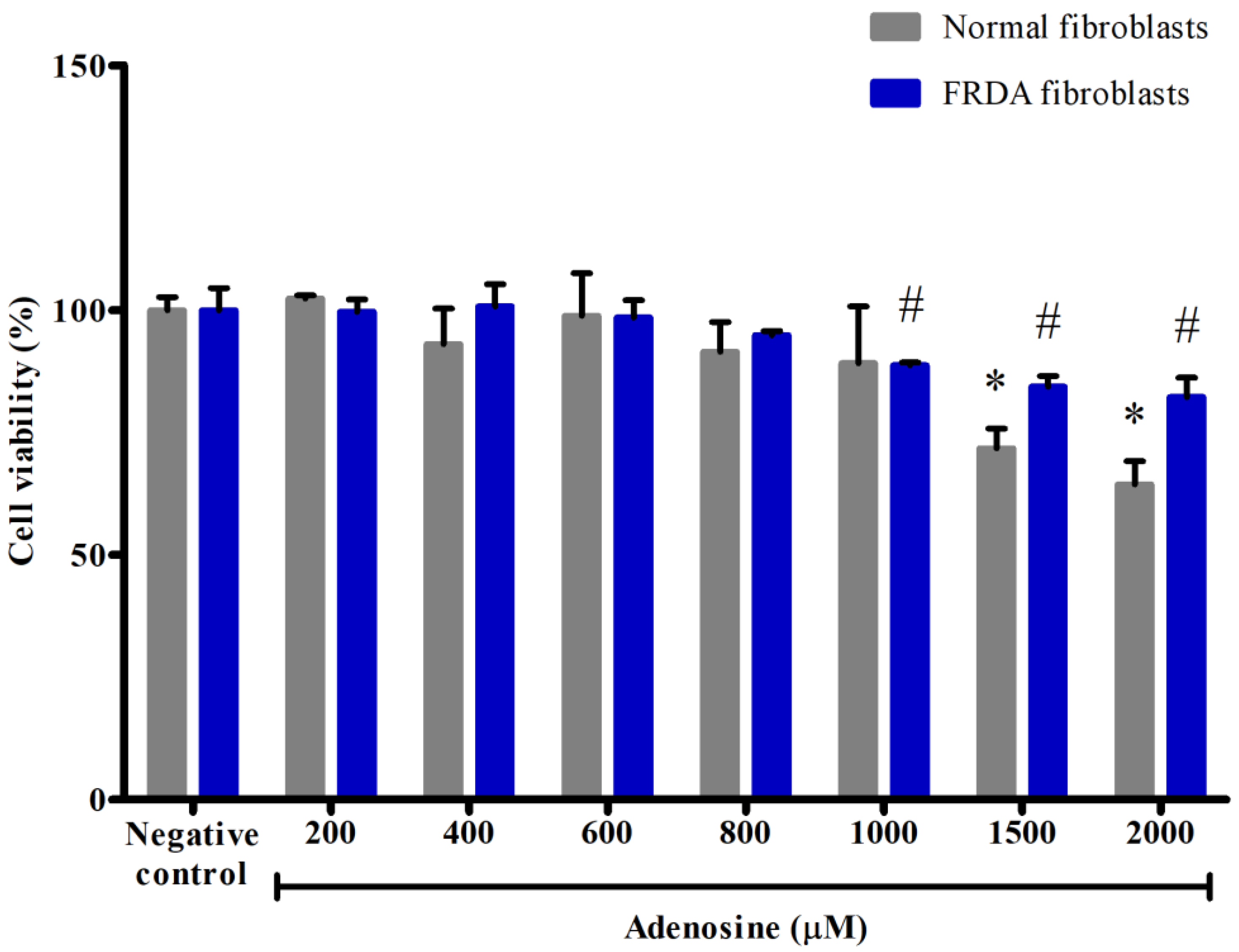 Biology 12 00559 g001