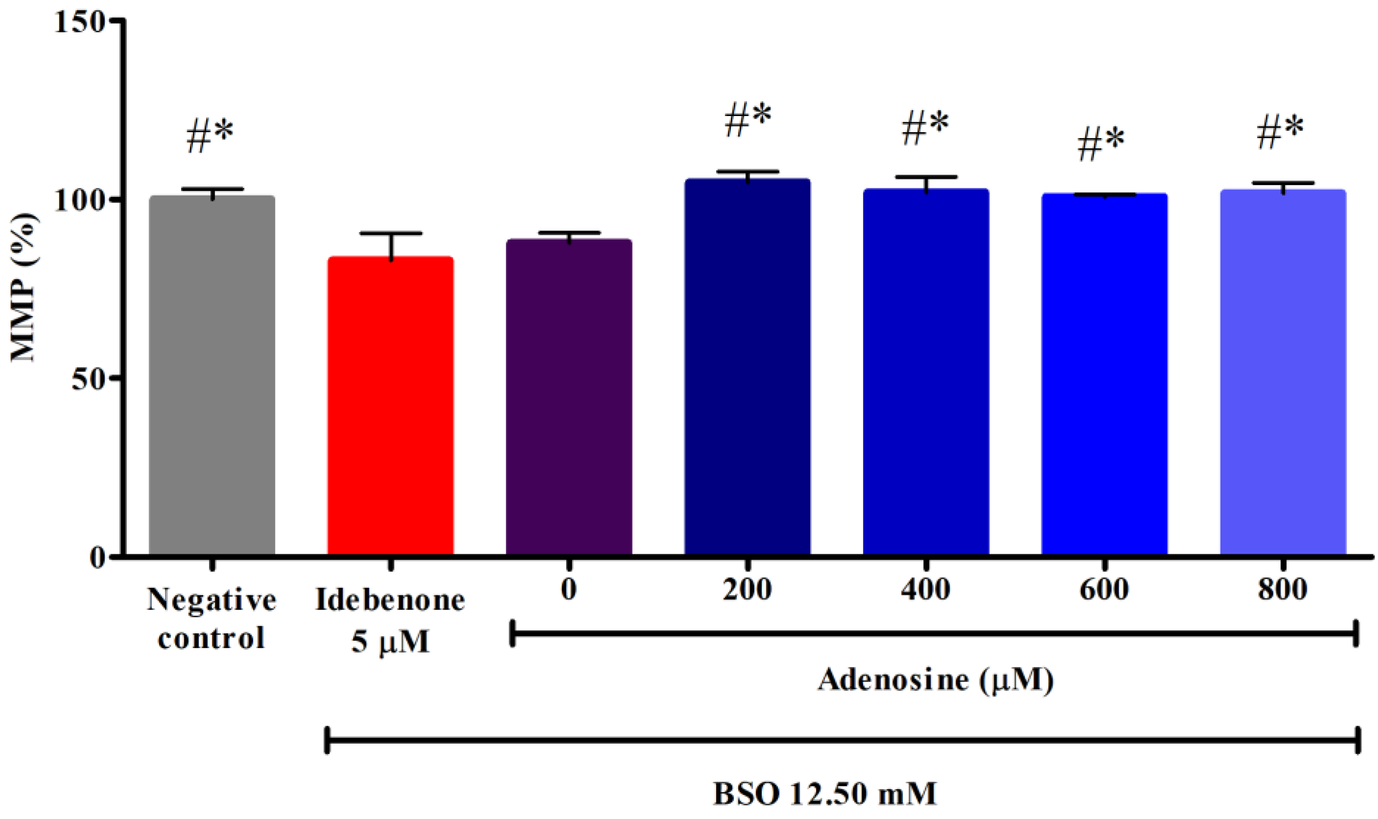 Biology 12 00559 g002