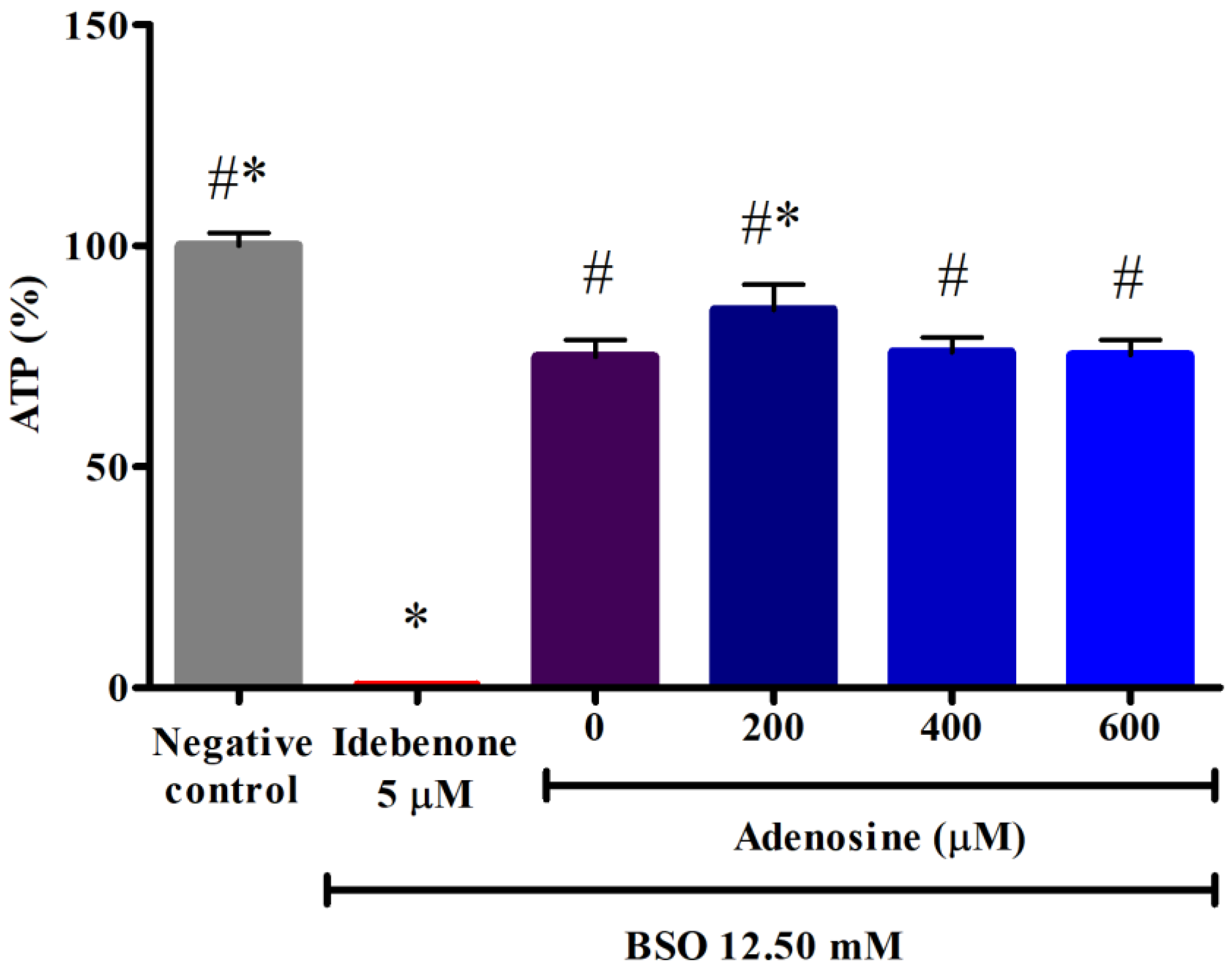 Biology 12 00559 g004