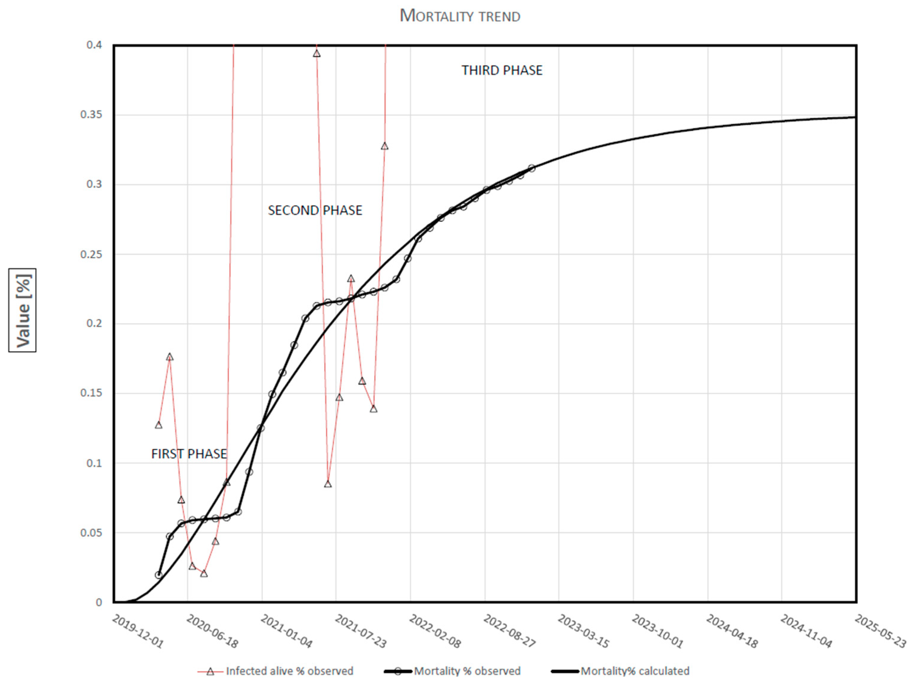 Biology 12 00584 g002
