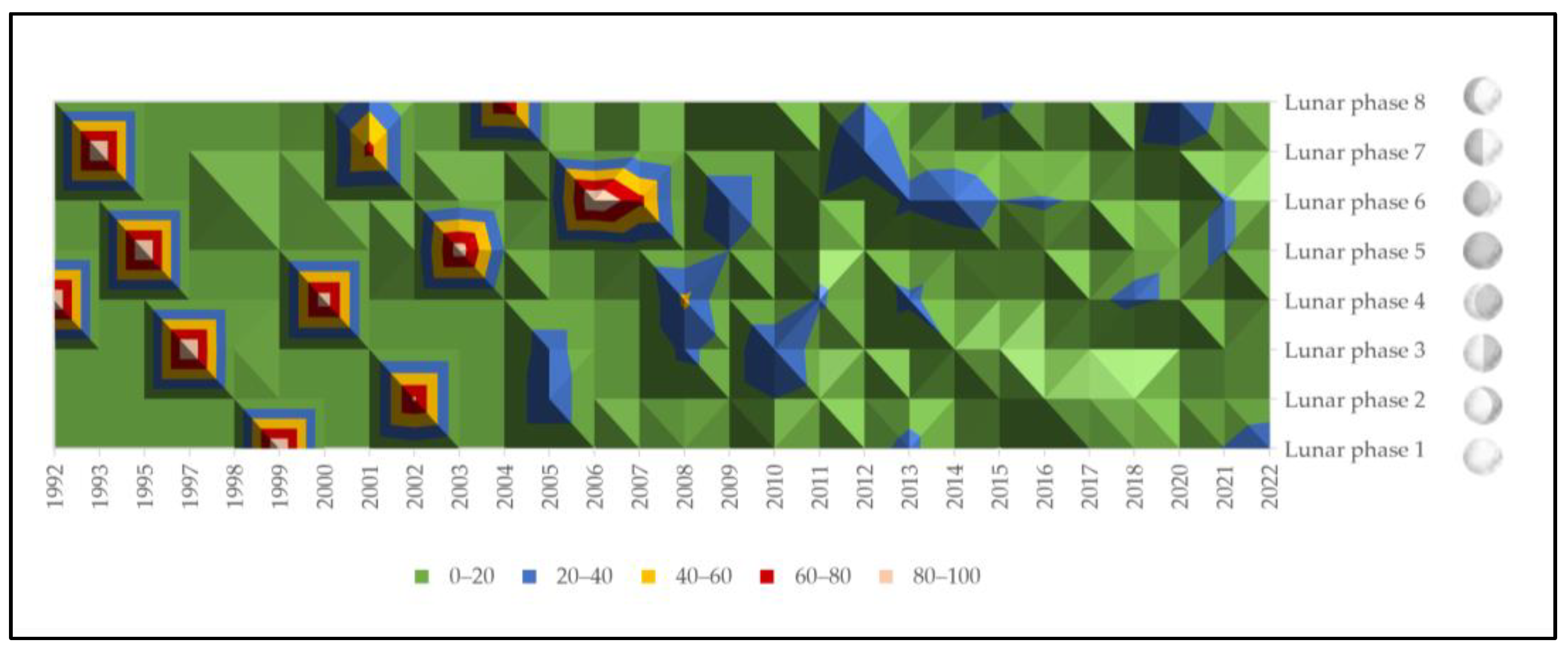 Biology 12 00607 g001