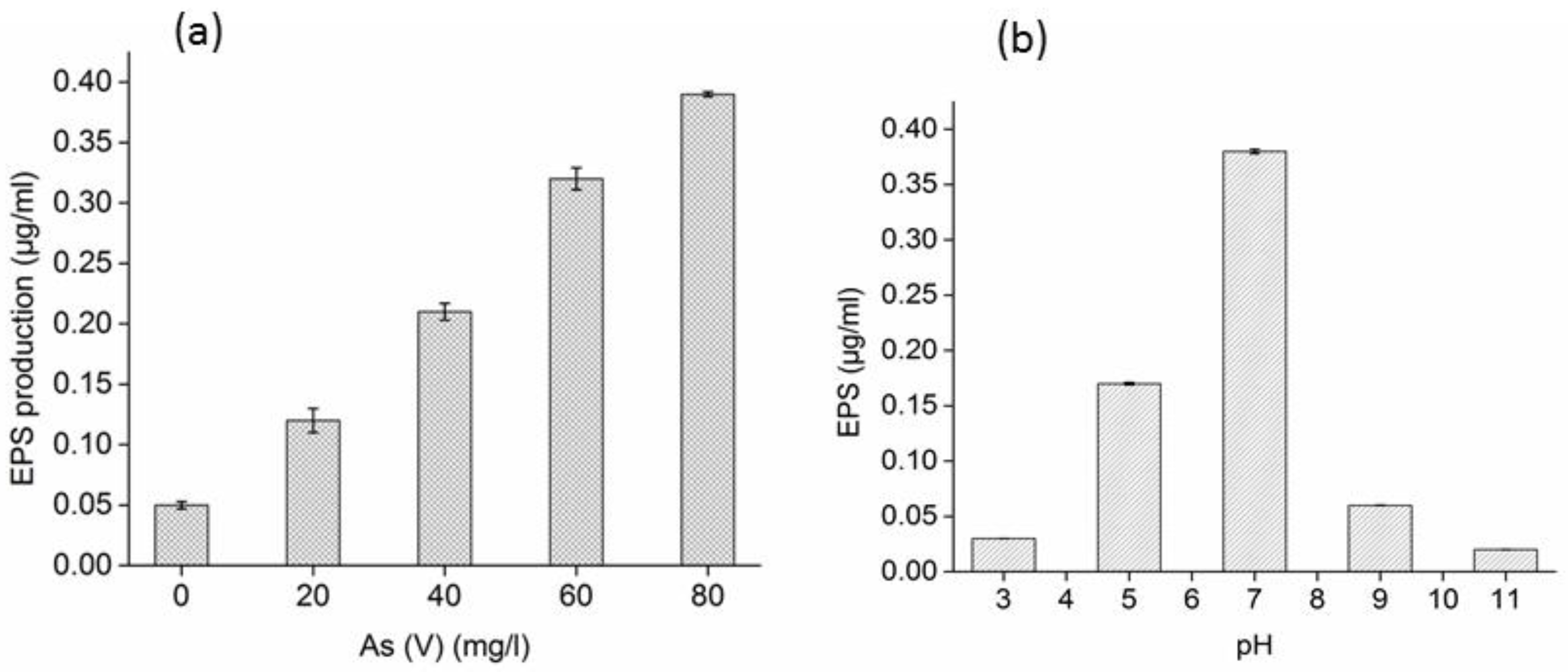 Biology 12 00611 g001 Biology 12 00611 g001