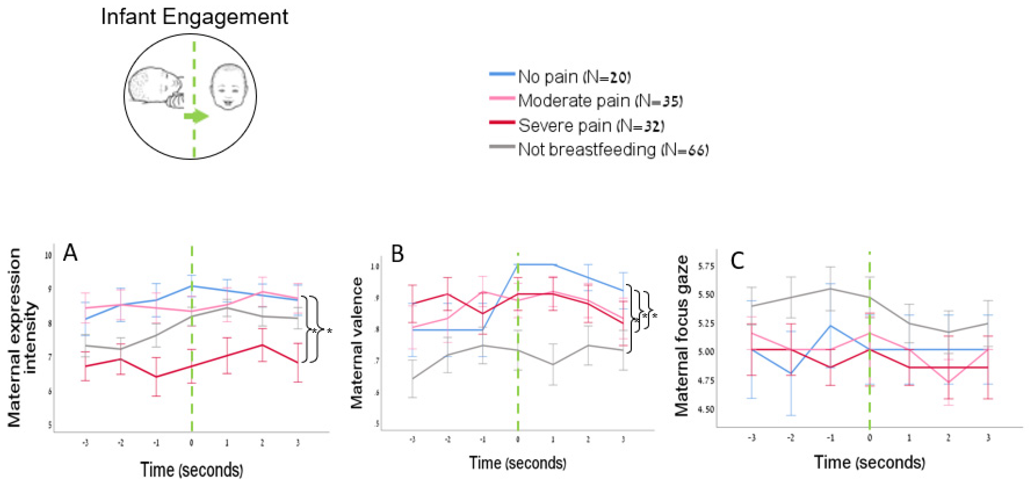 Biology 12 00636 g002