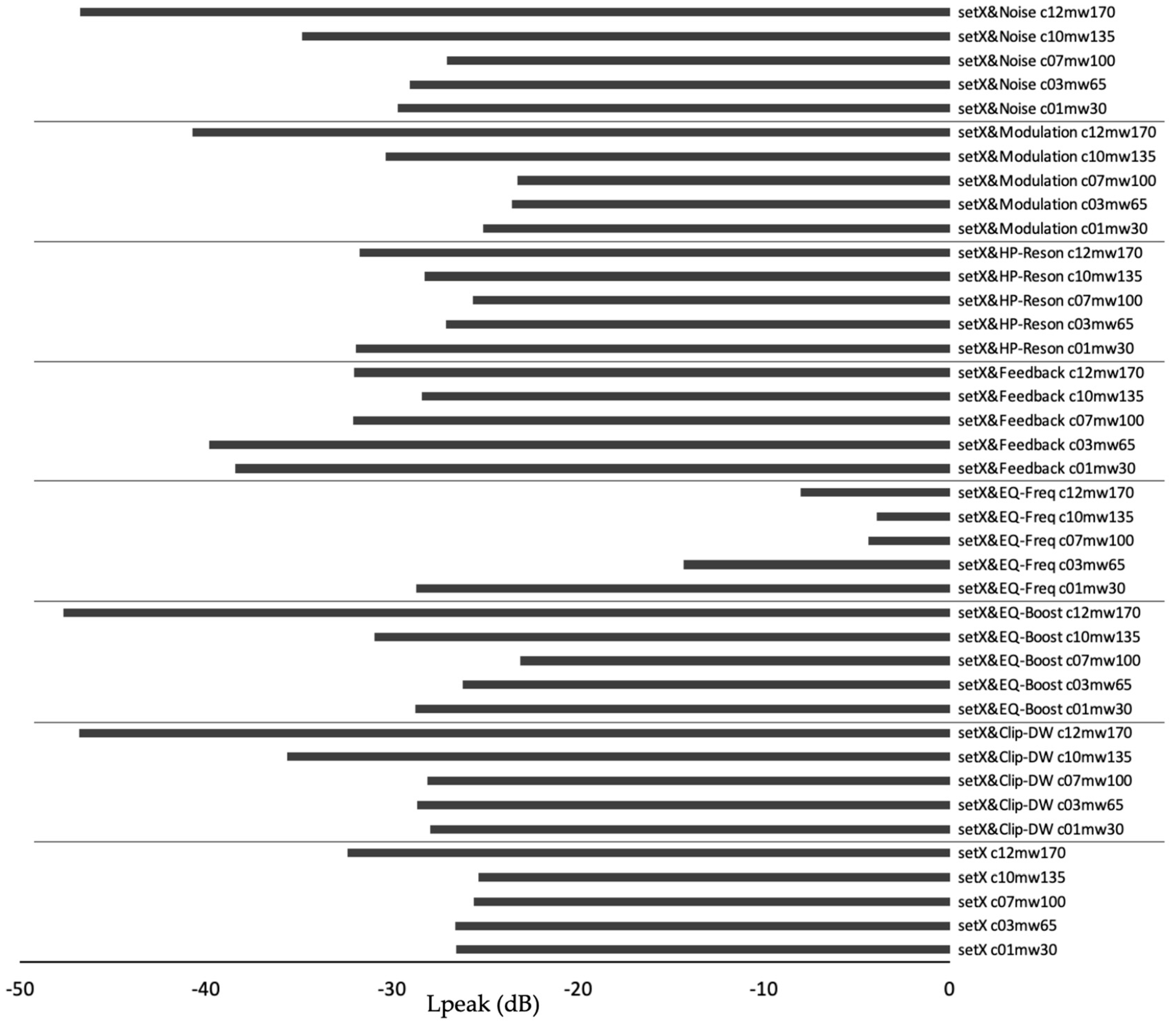 Biology 12 00670 g004