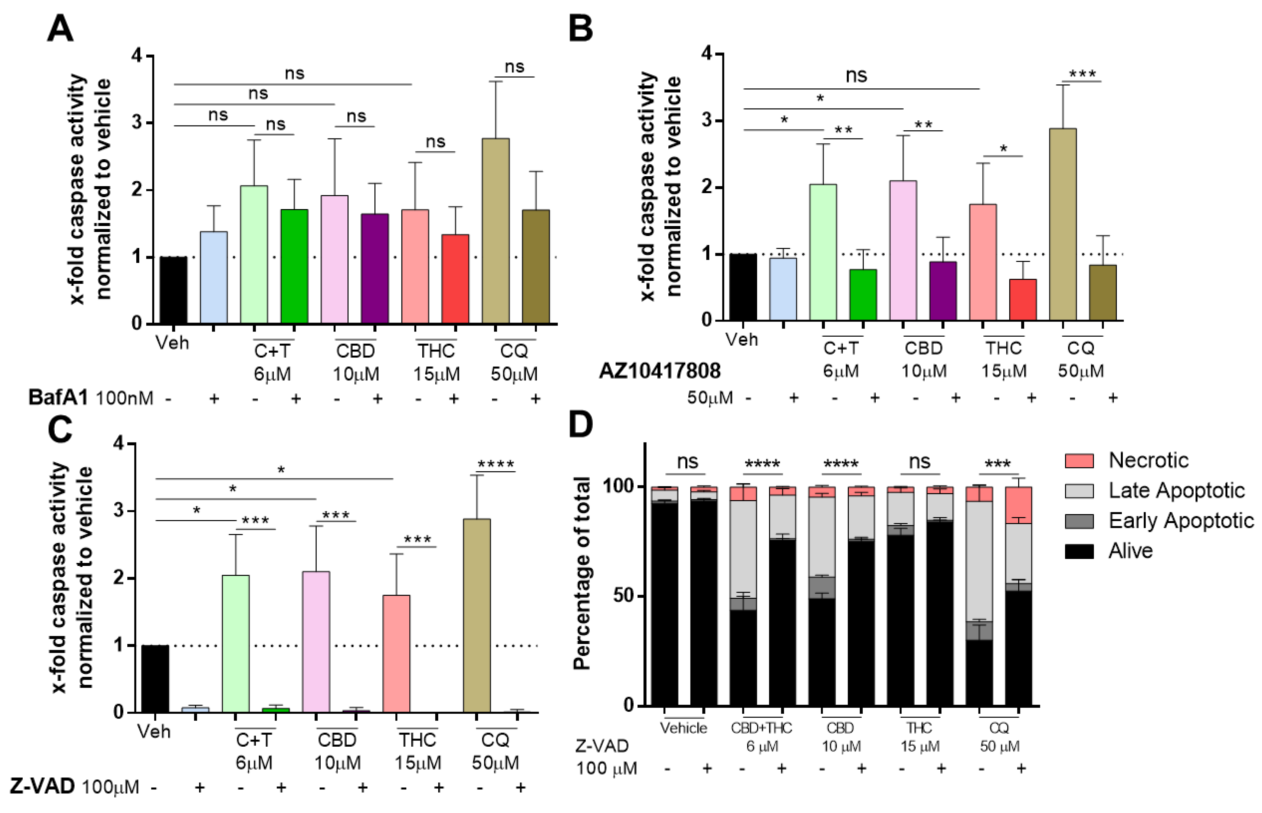 Biology 12 00706 g004 Biology 12 00706 g004