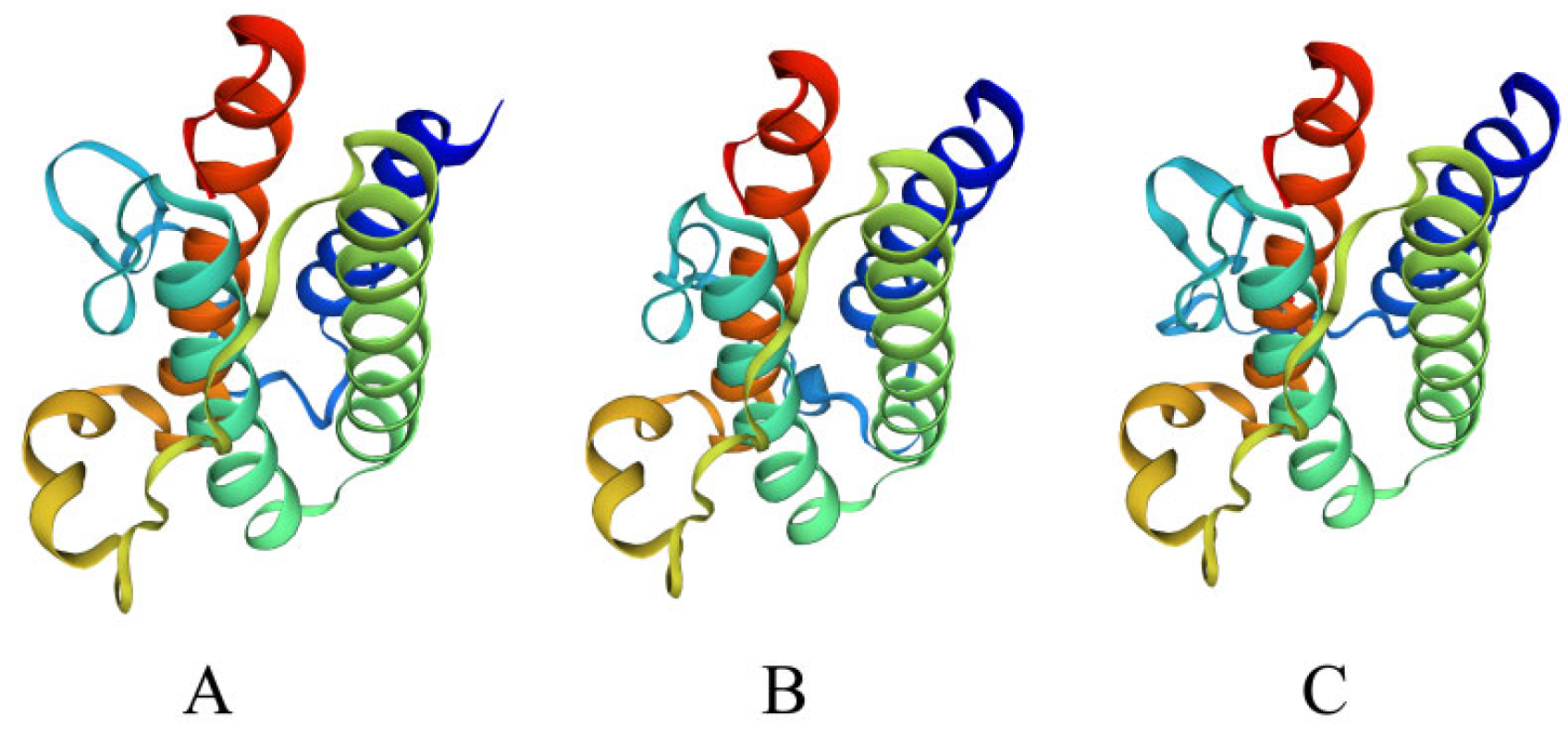 Biology 12 00758 g004 Biology 12 00758 g004