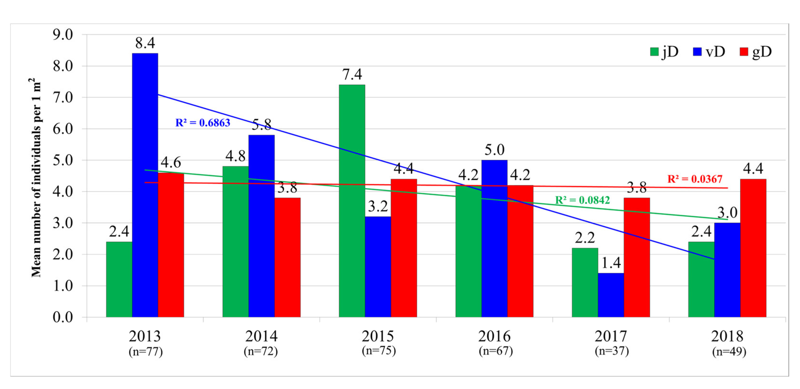 Biology 12 00761 g003 Biology 12 00761 g003
