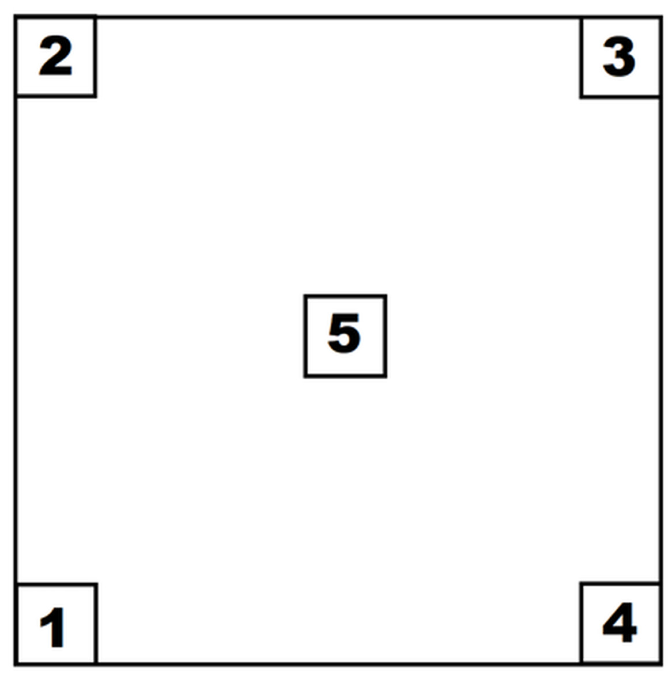 Biology 12 00761 g0a2 Biology 12 00761 g0a2