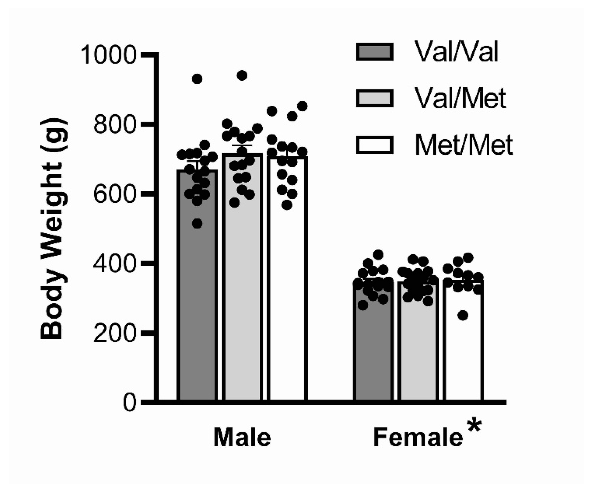 Biology 12 00799 g002