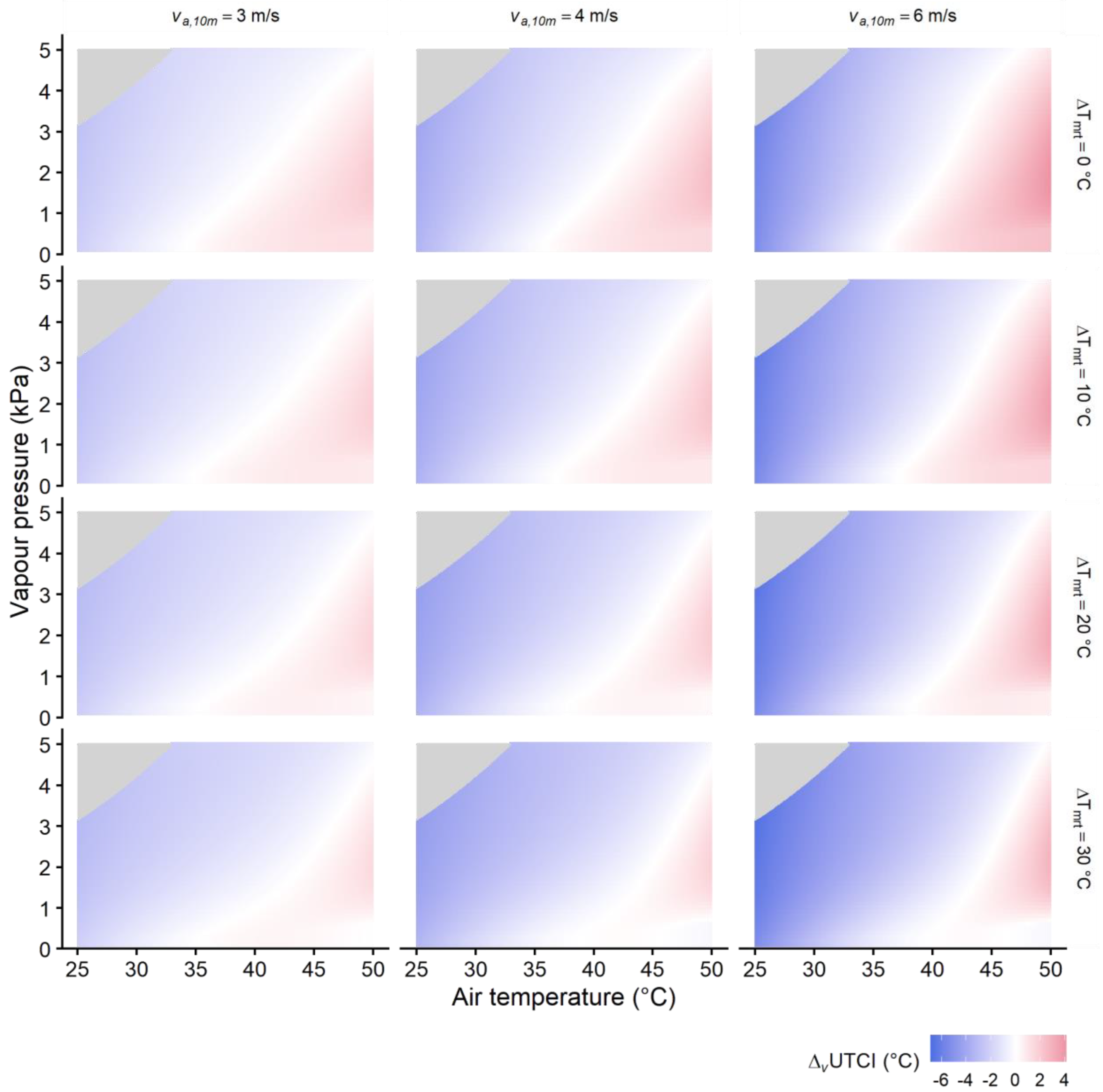 Biology 12 00802 g0a3