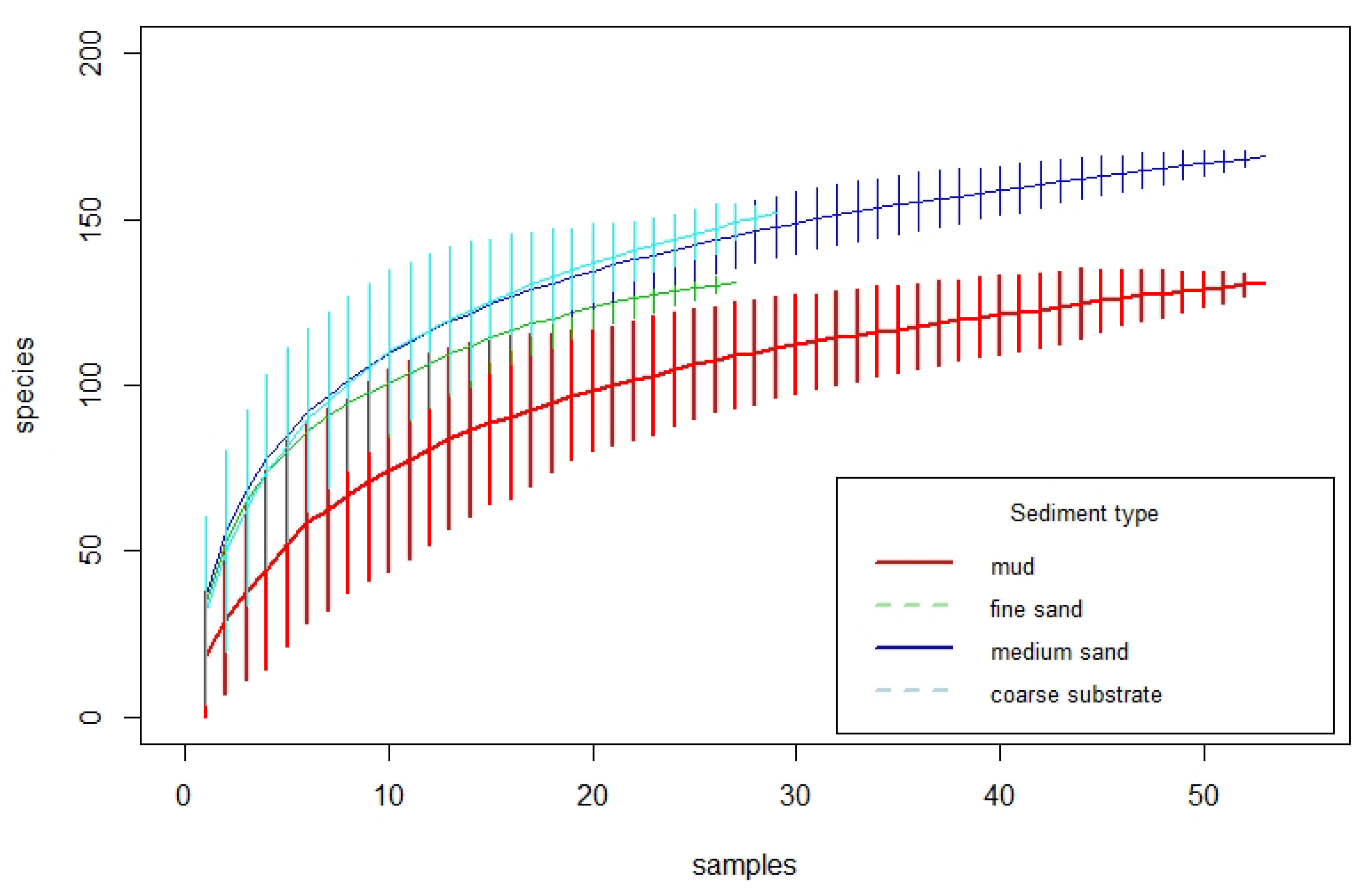 Biology 12 00825 g004 Biology 12 00825 g004