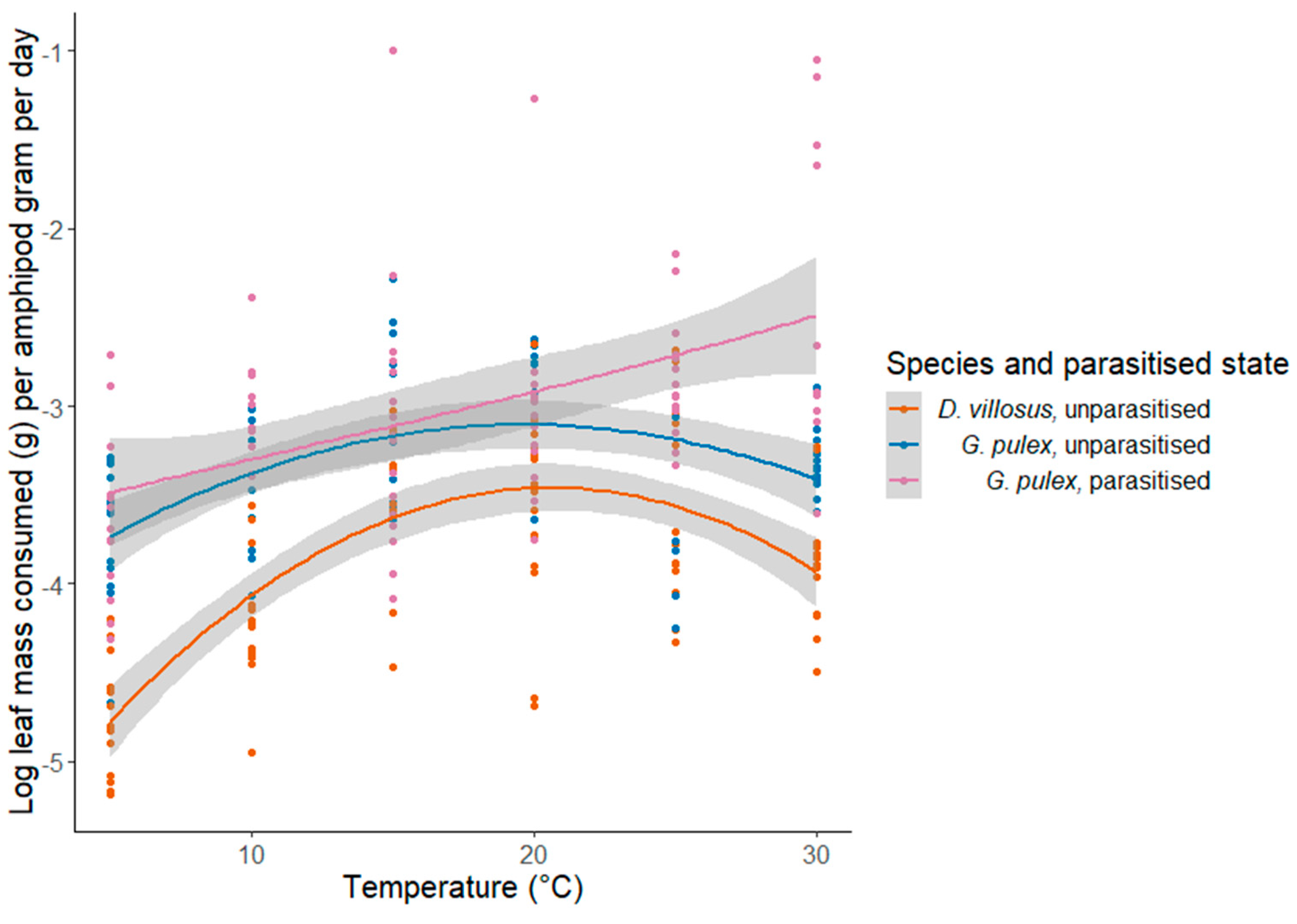 Biology 12 00830 g003 Biology 12 00830 g003