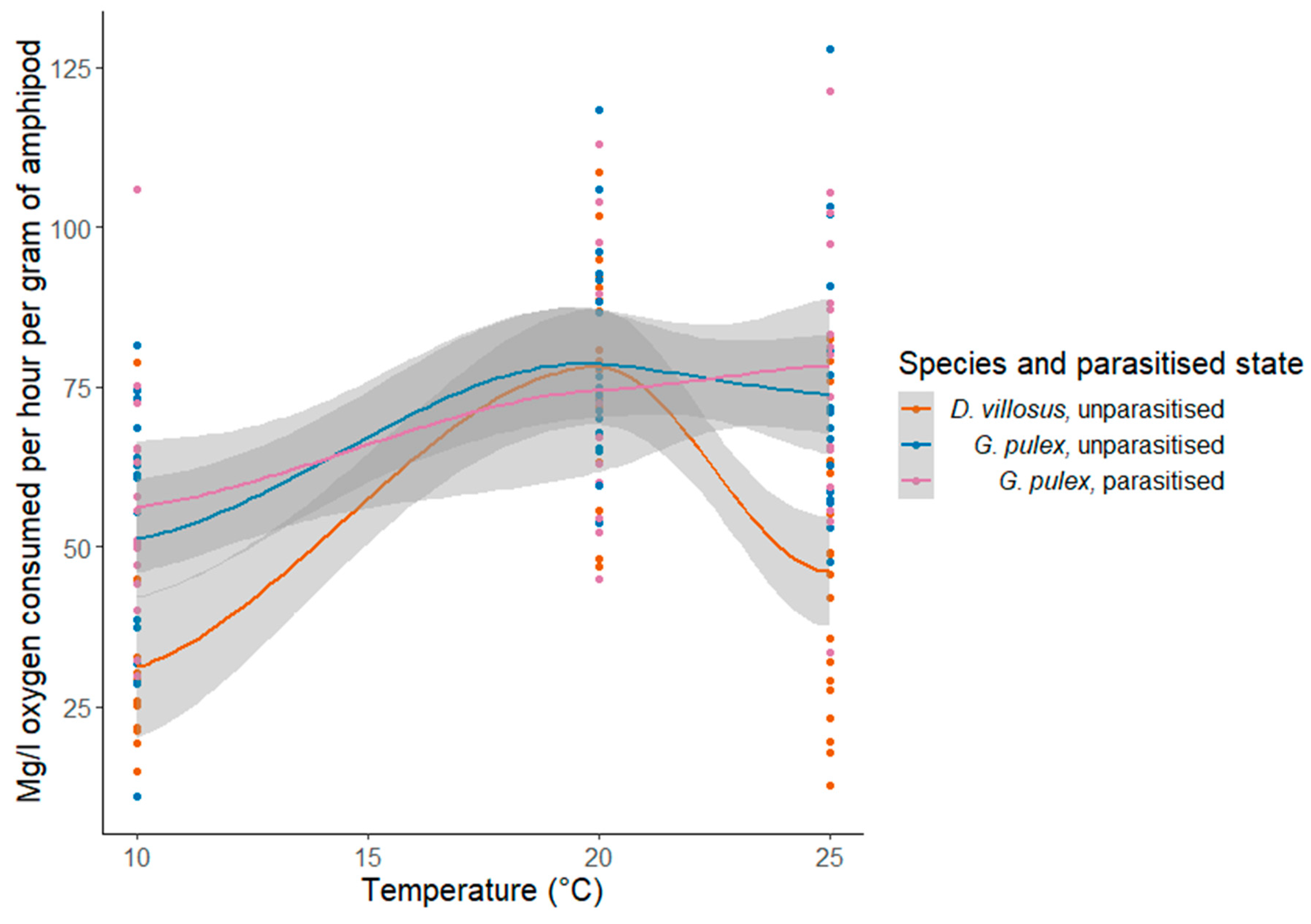 Biology 12 00830 g006 Biology 12 00830 g006