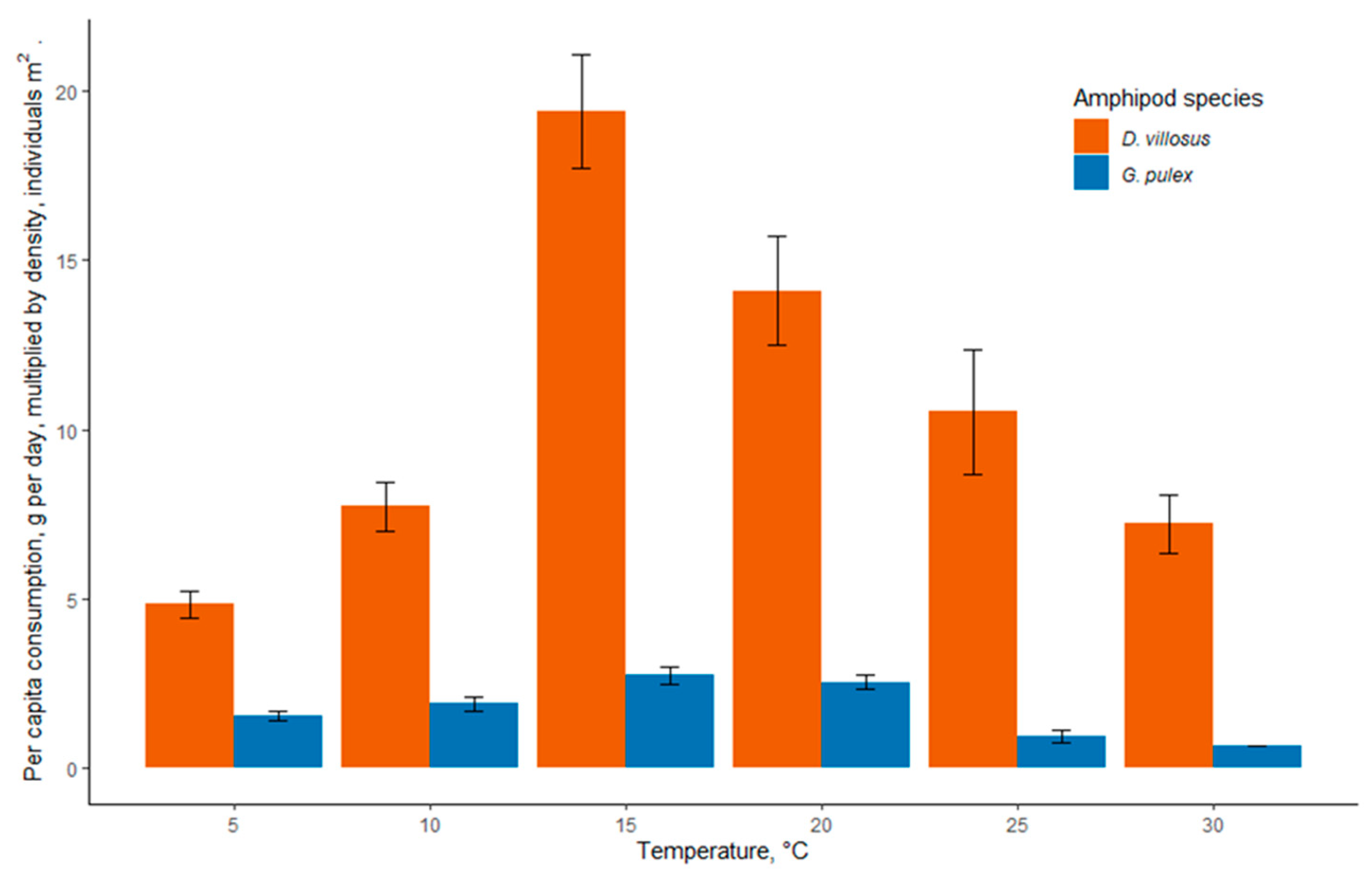Biology 12 00830 g007 Biology 12 00830 g007