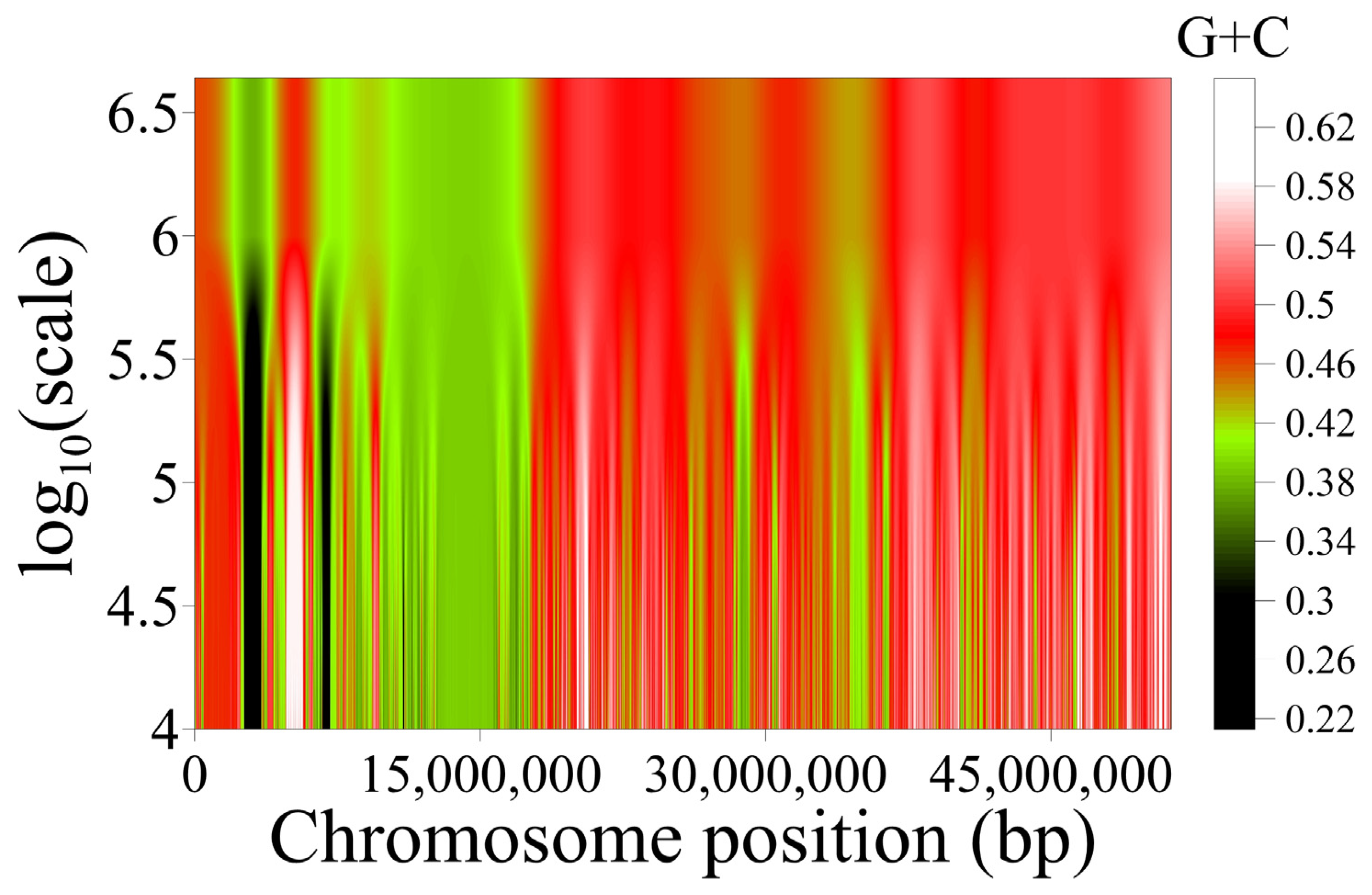 Biology 12 00849 g002