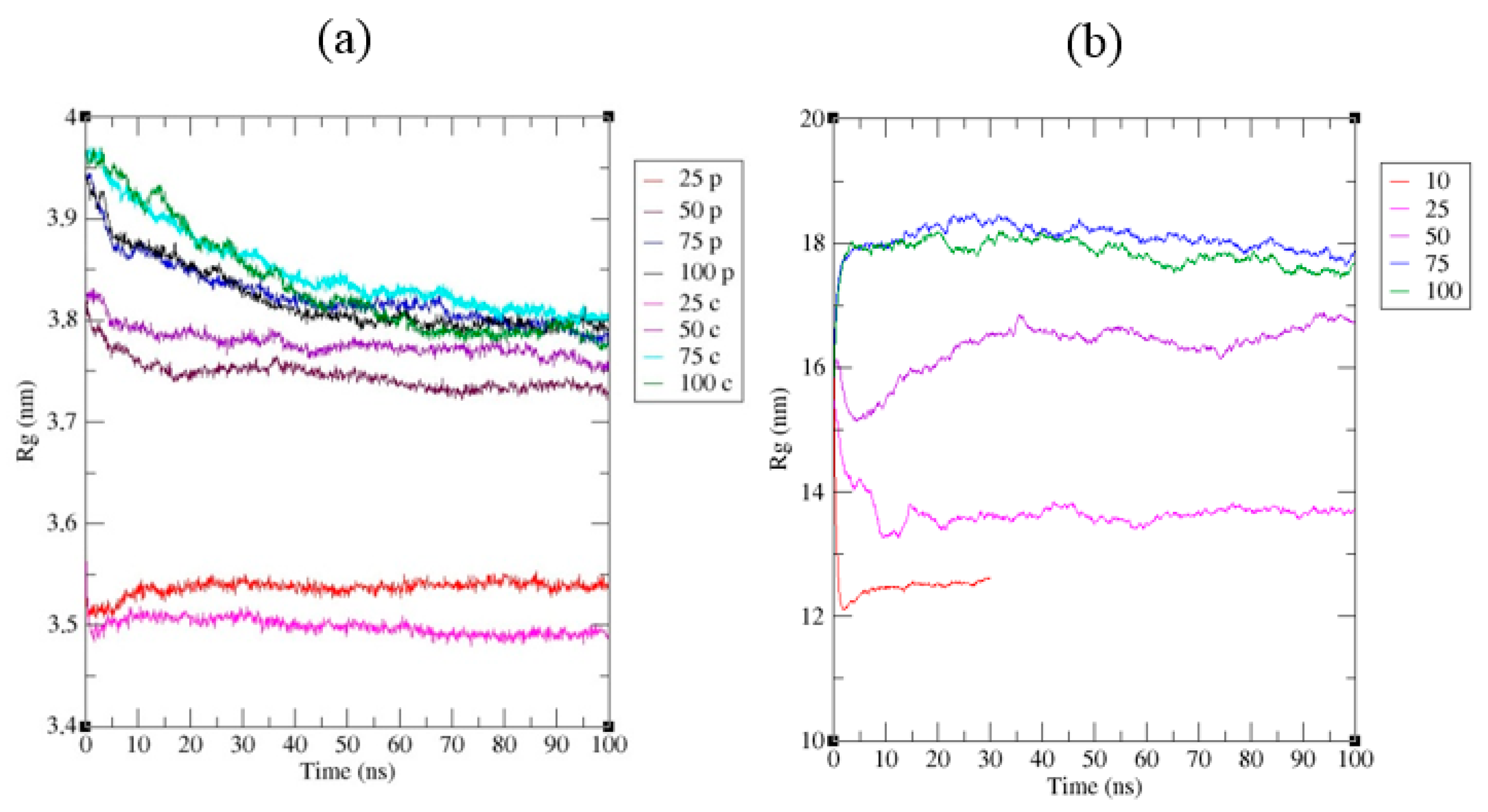 Biology 12 00853 g008