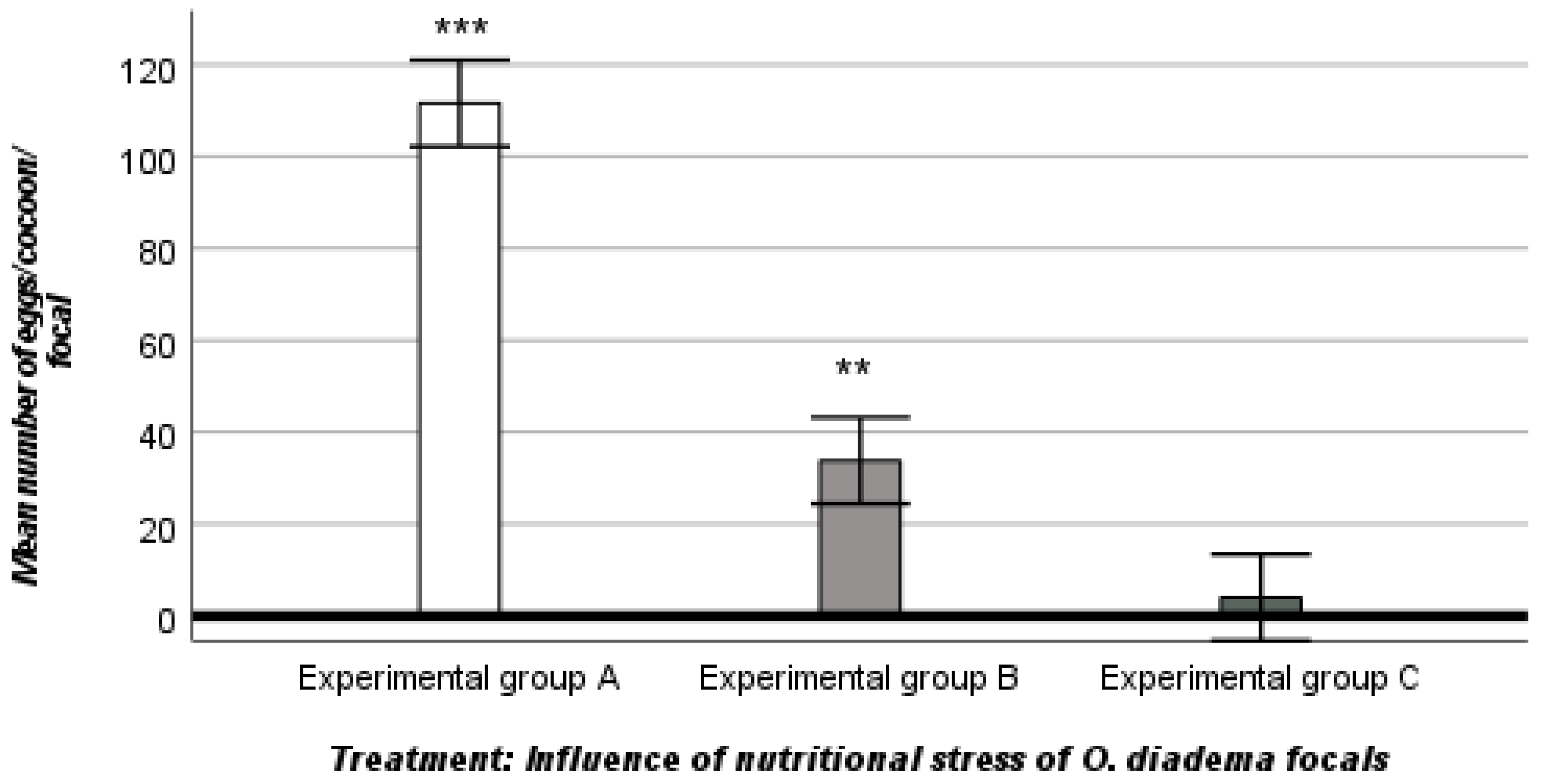 Biology 12 00859 g002