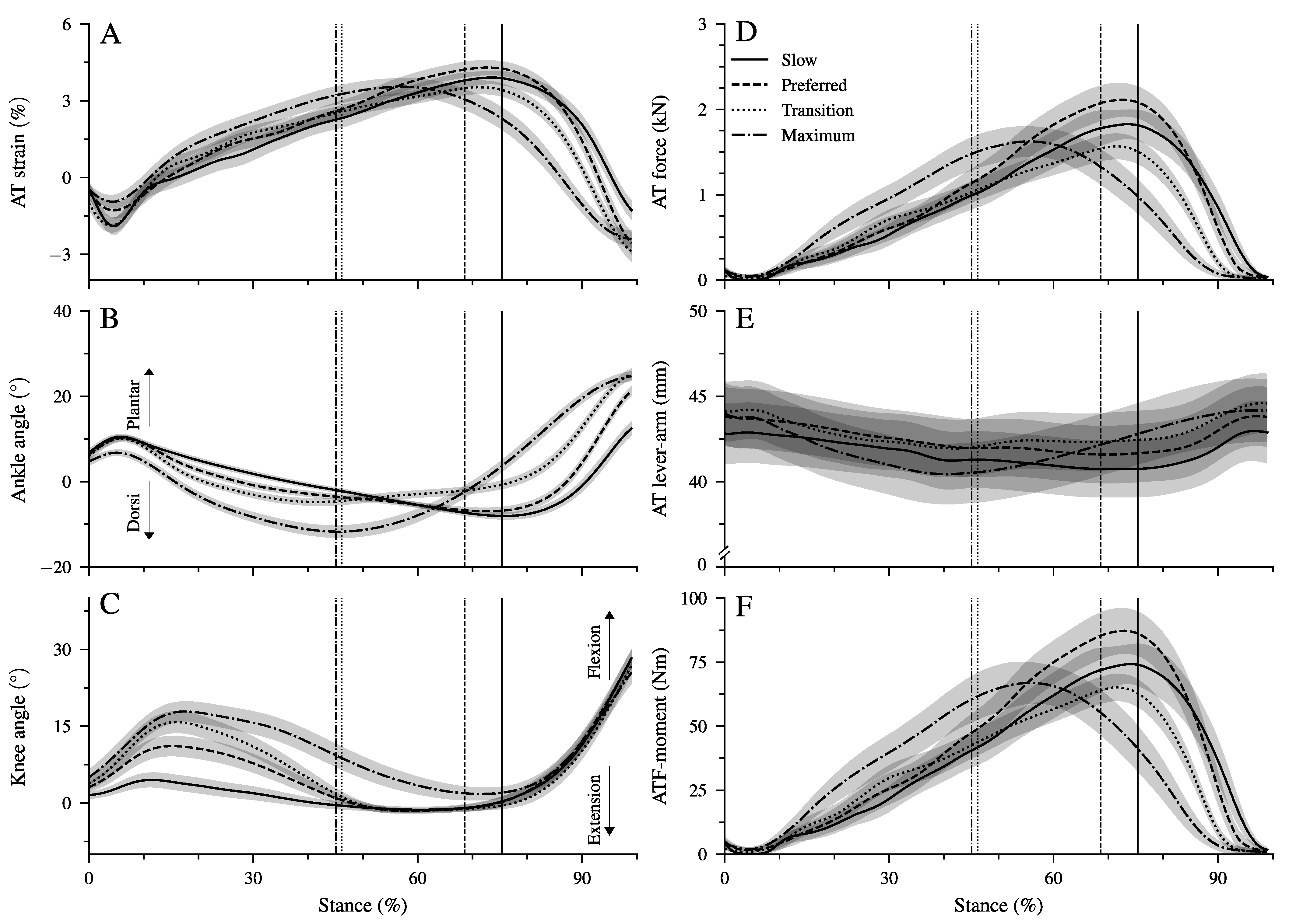 Biology 12 00872 g002