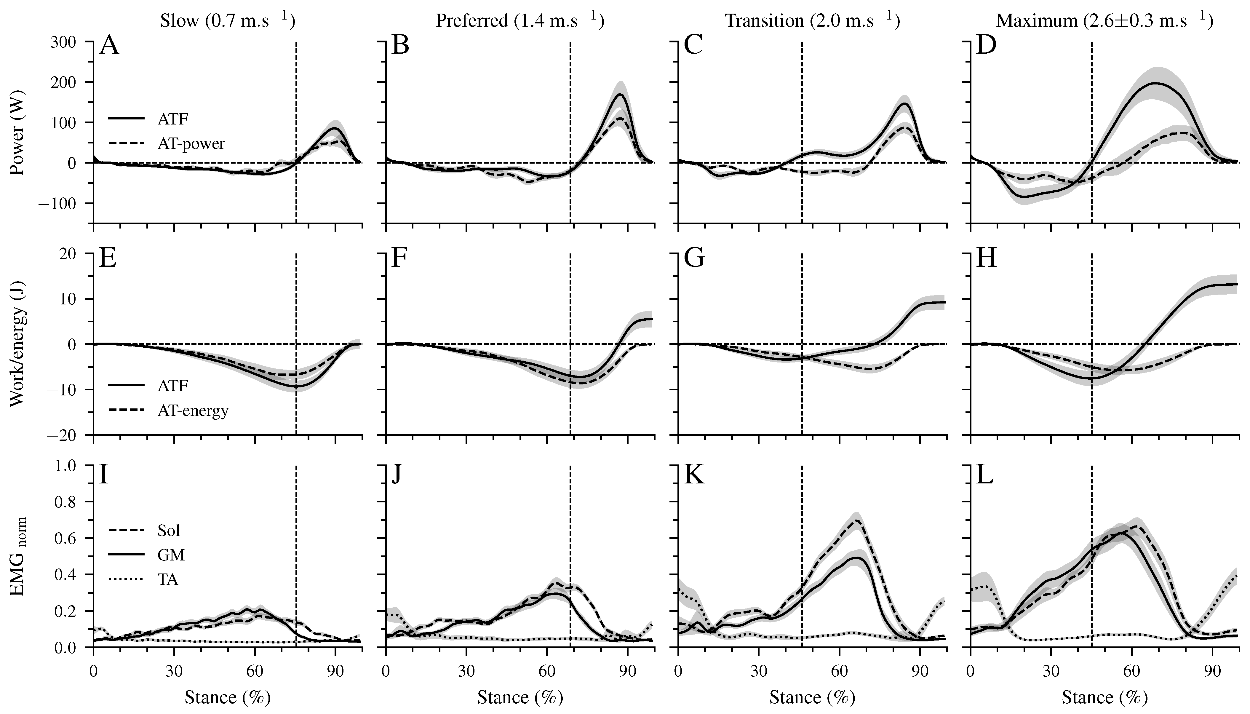 Biology 12 00872 g003