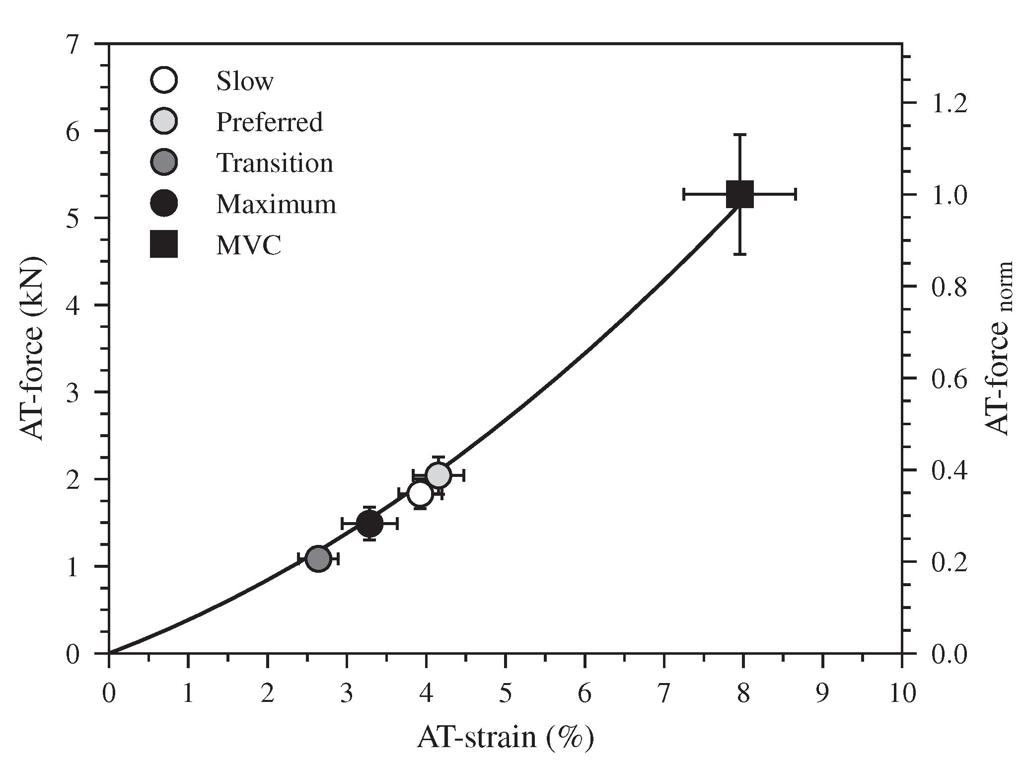 Biology 12 00872 g006