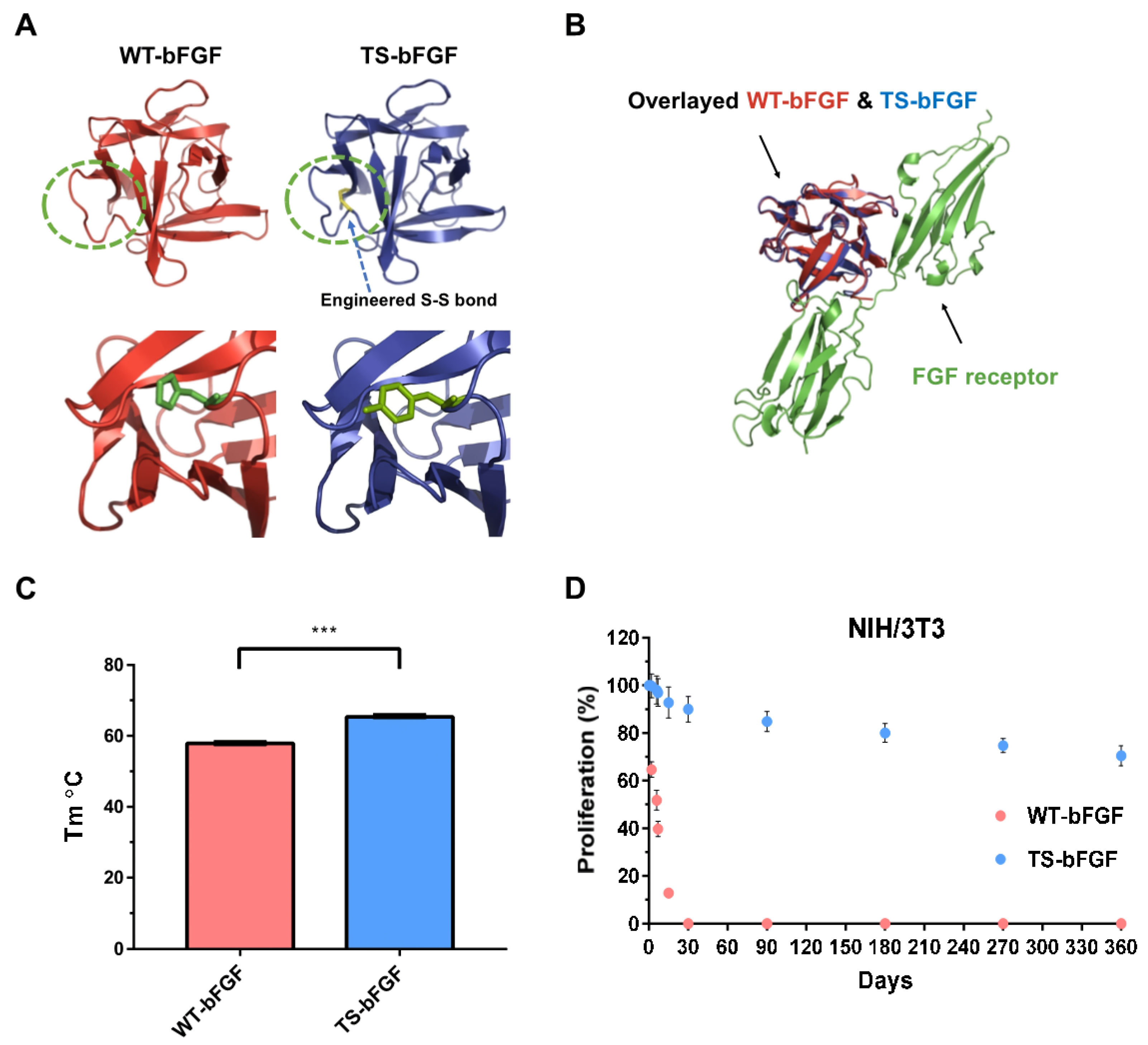 Biology 12 00888 g001 Biology 12 00888 g001