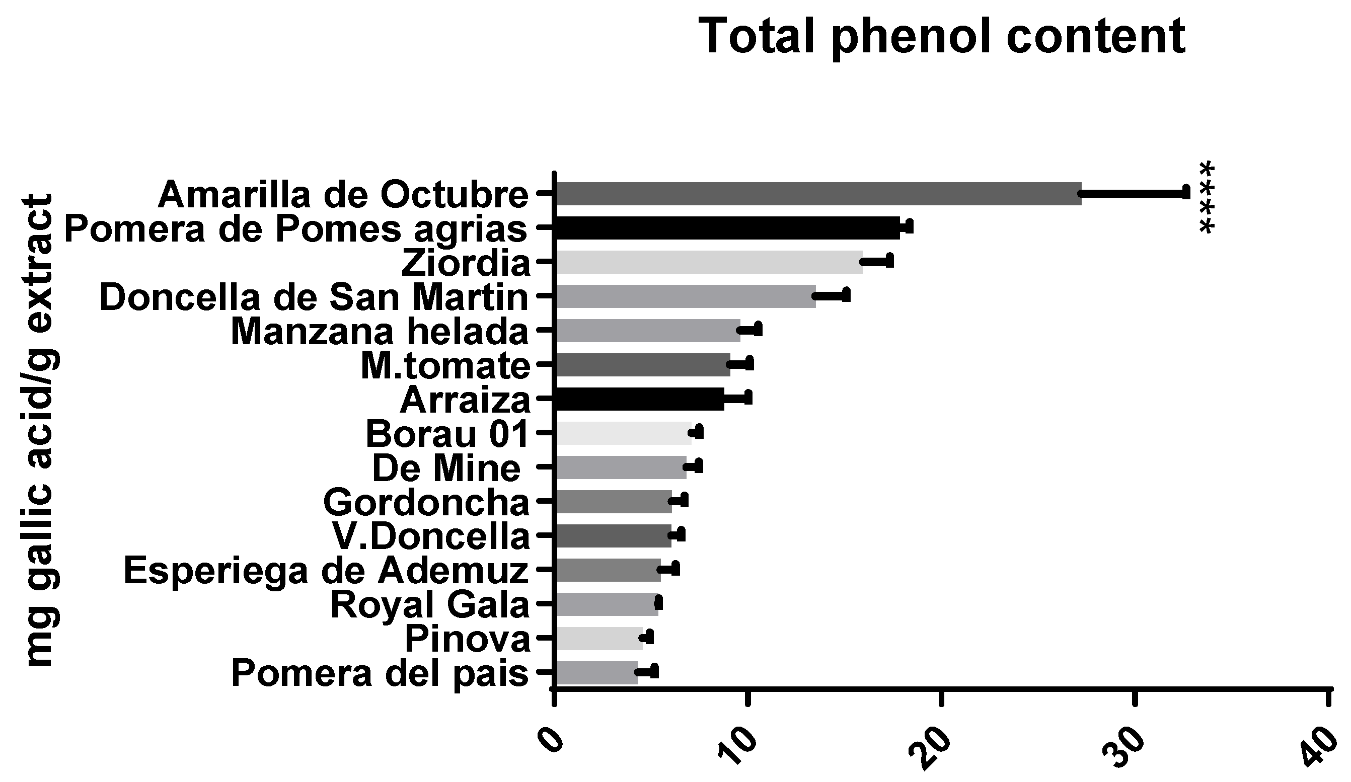 Biology 12 00891 g002 Biology 12 00891 g002