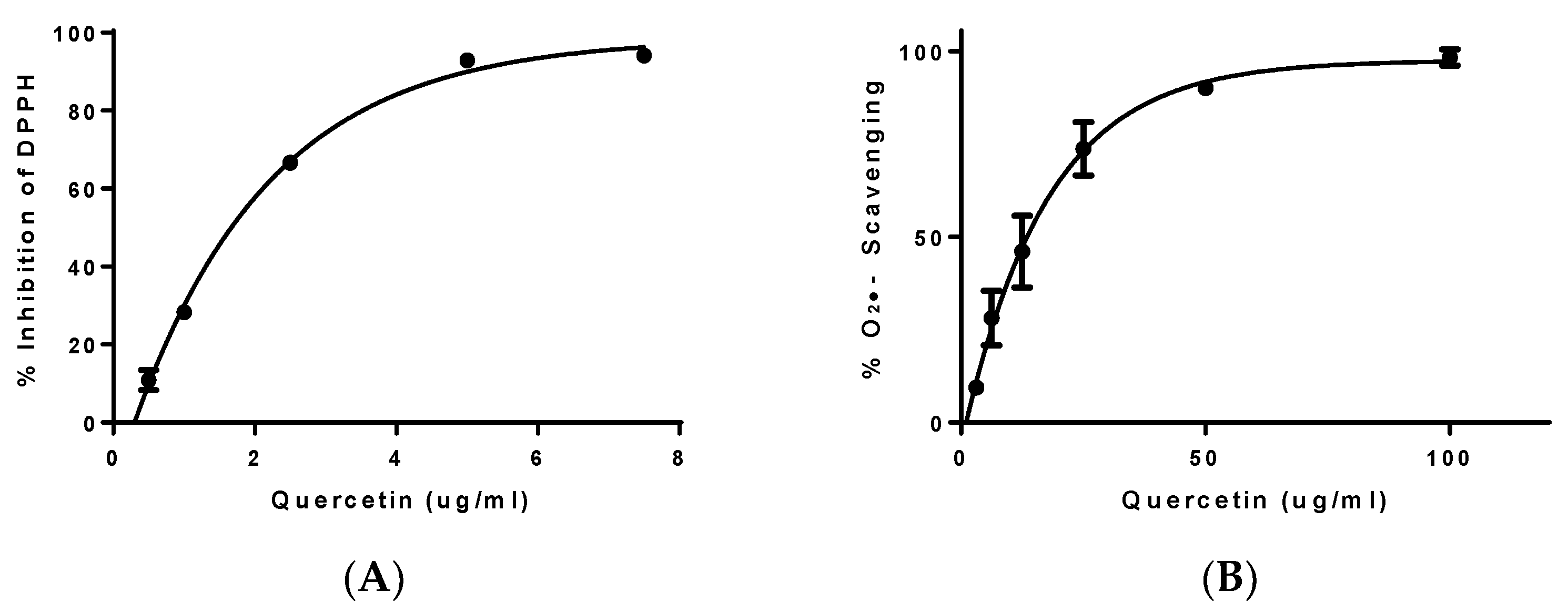 Biology 12 00891 g003 Biology 12 00891 g003