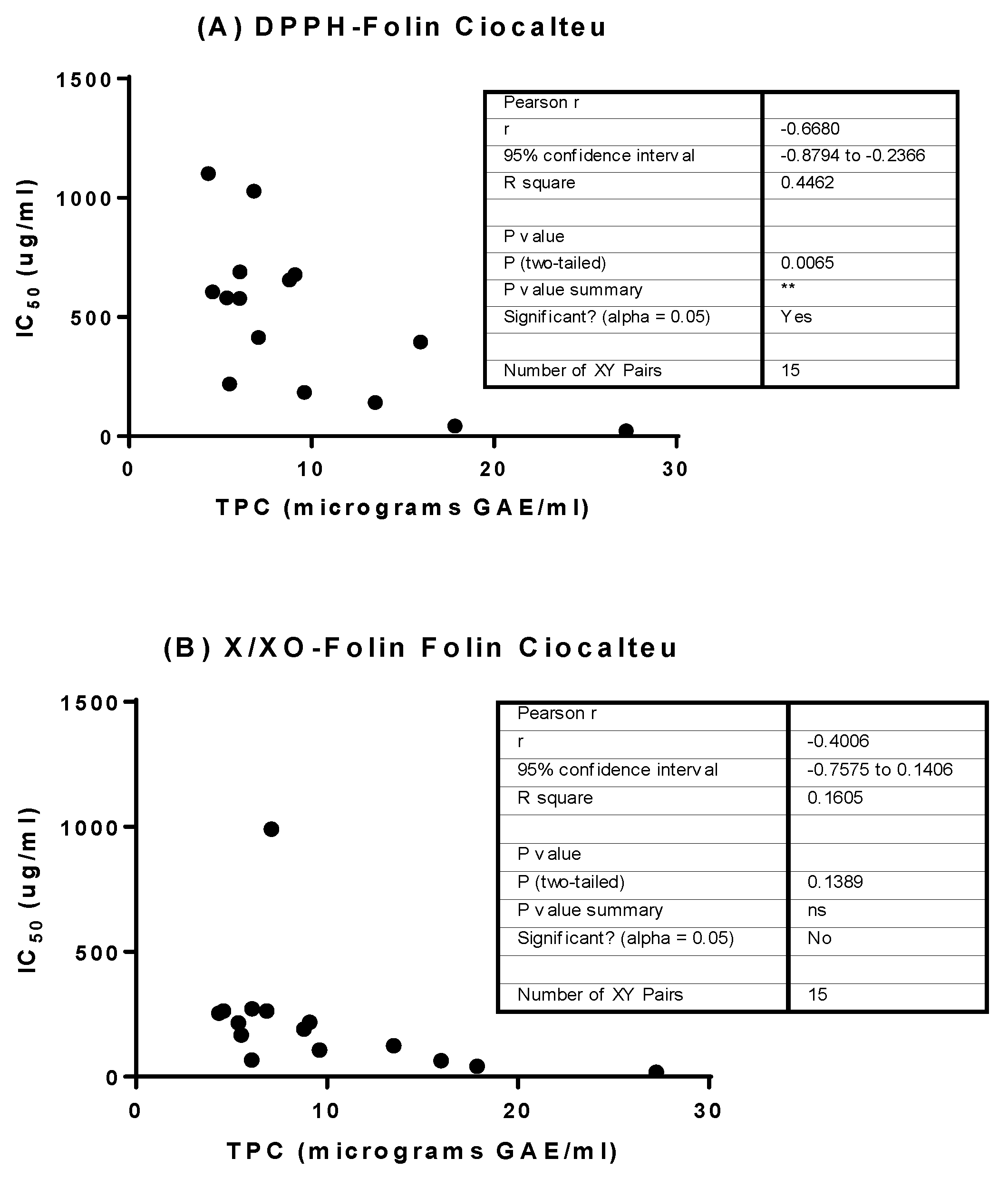 Biology 12 00891 g006a Biology 12 00891 g006a