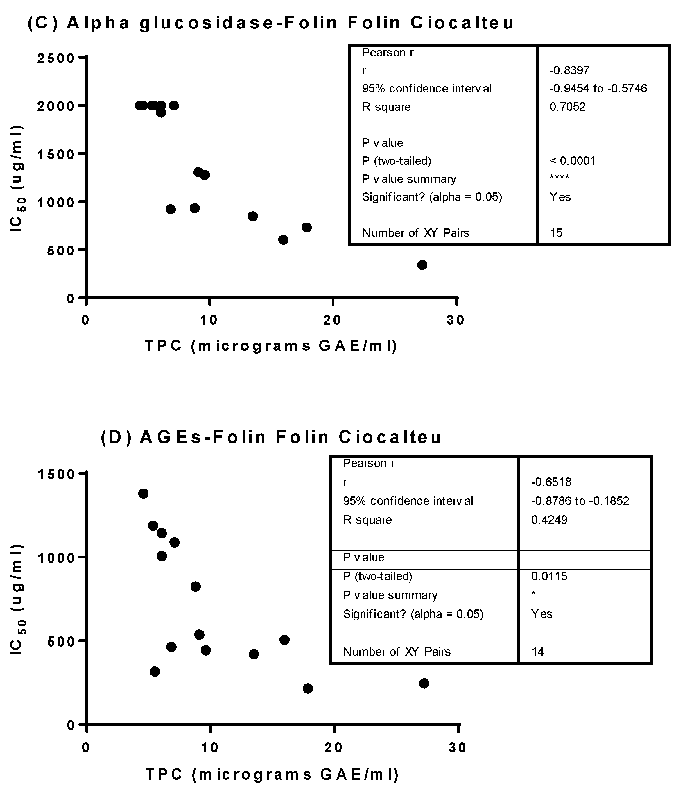 Biology 12 00891 g006b Biology 12 00891 g006b
