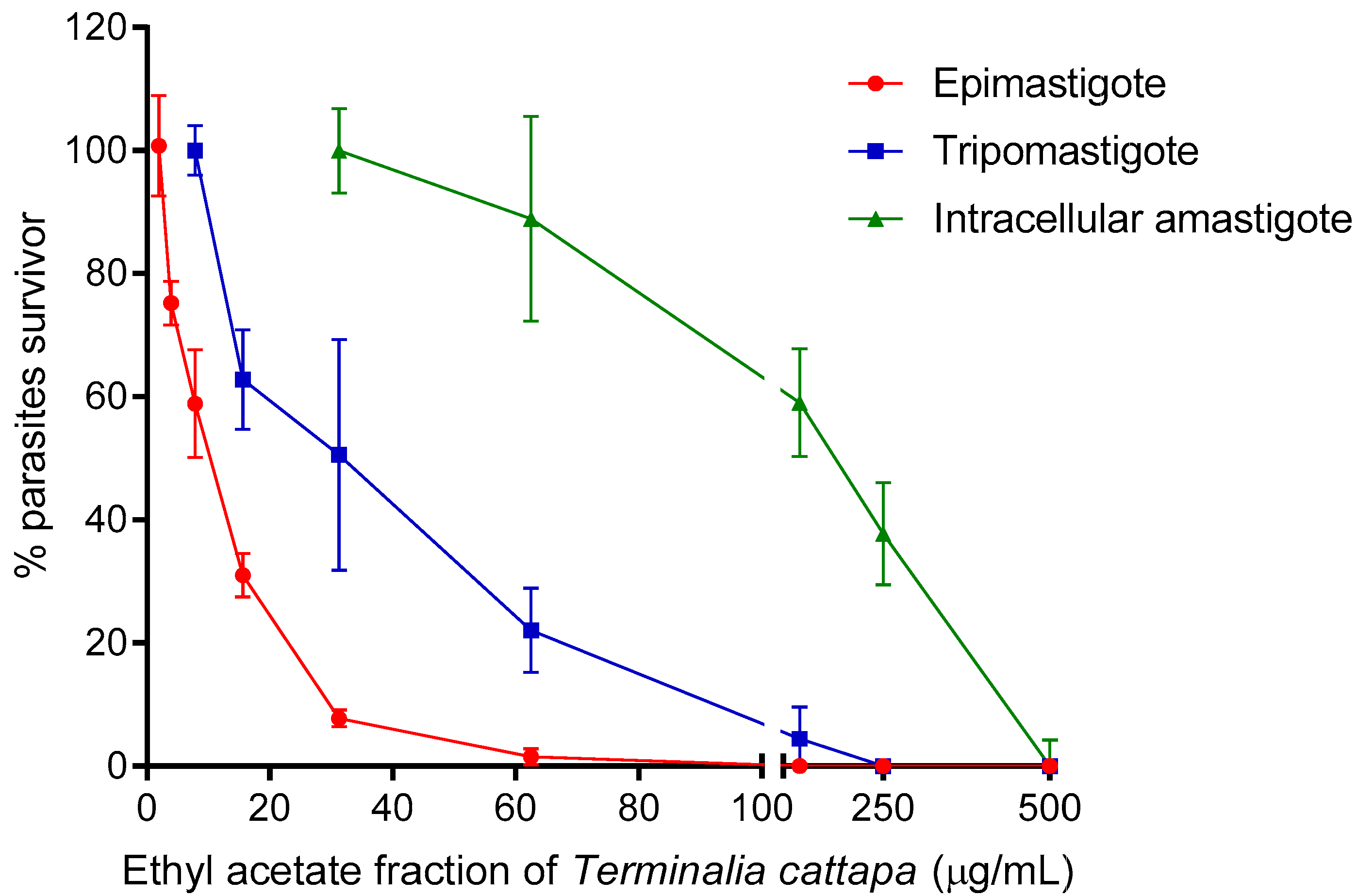 Biology 12 00895 g002
