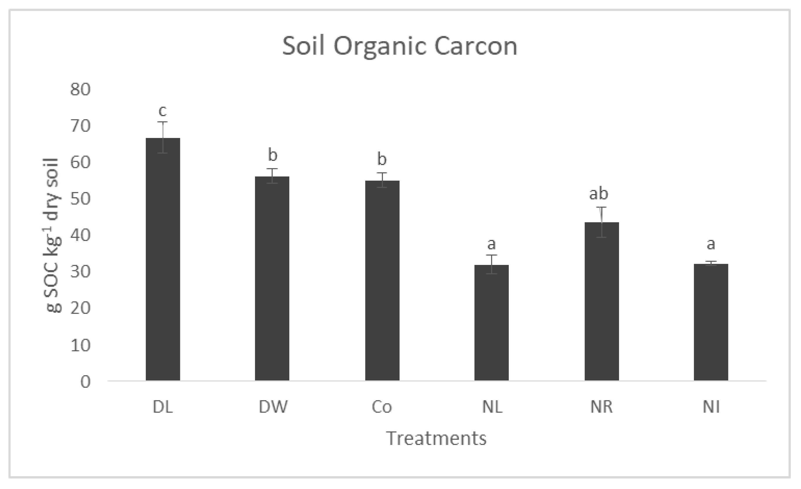 Biology 12 00909 g003 Biology 12 00909 g003