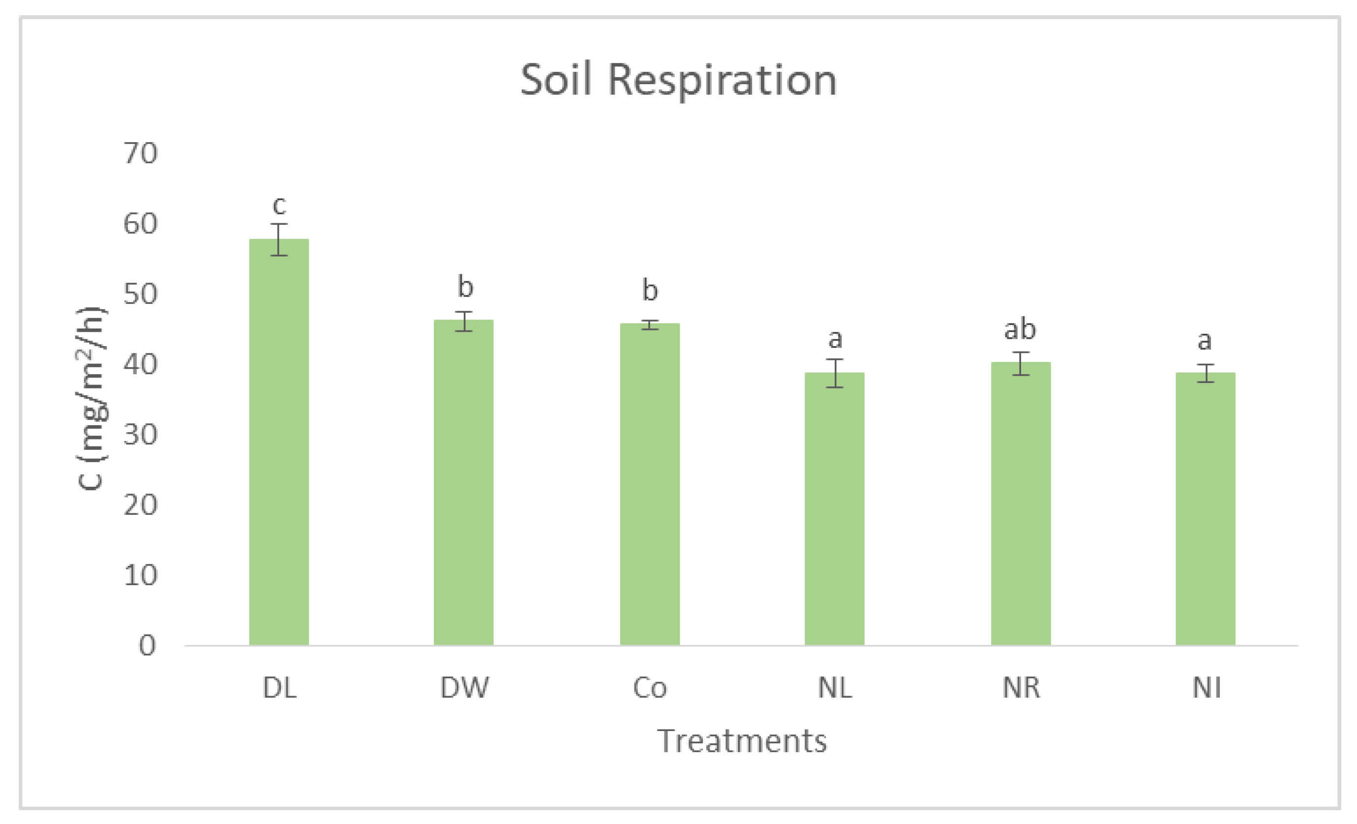 Biology 12 00909 g005 Biology 12 00909 g005
