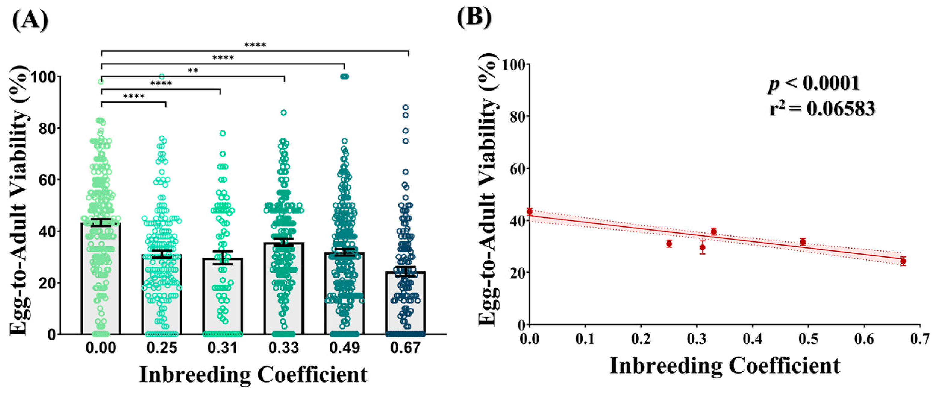 Biology 12 00926 g002