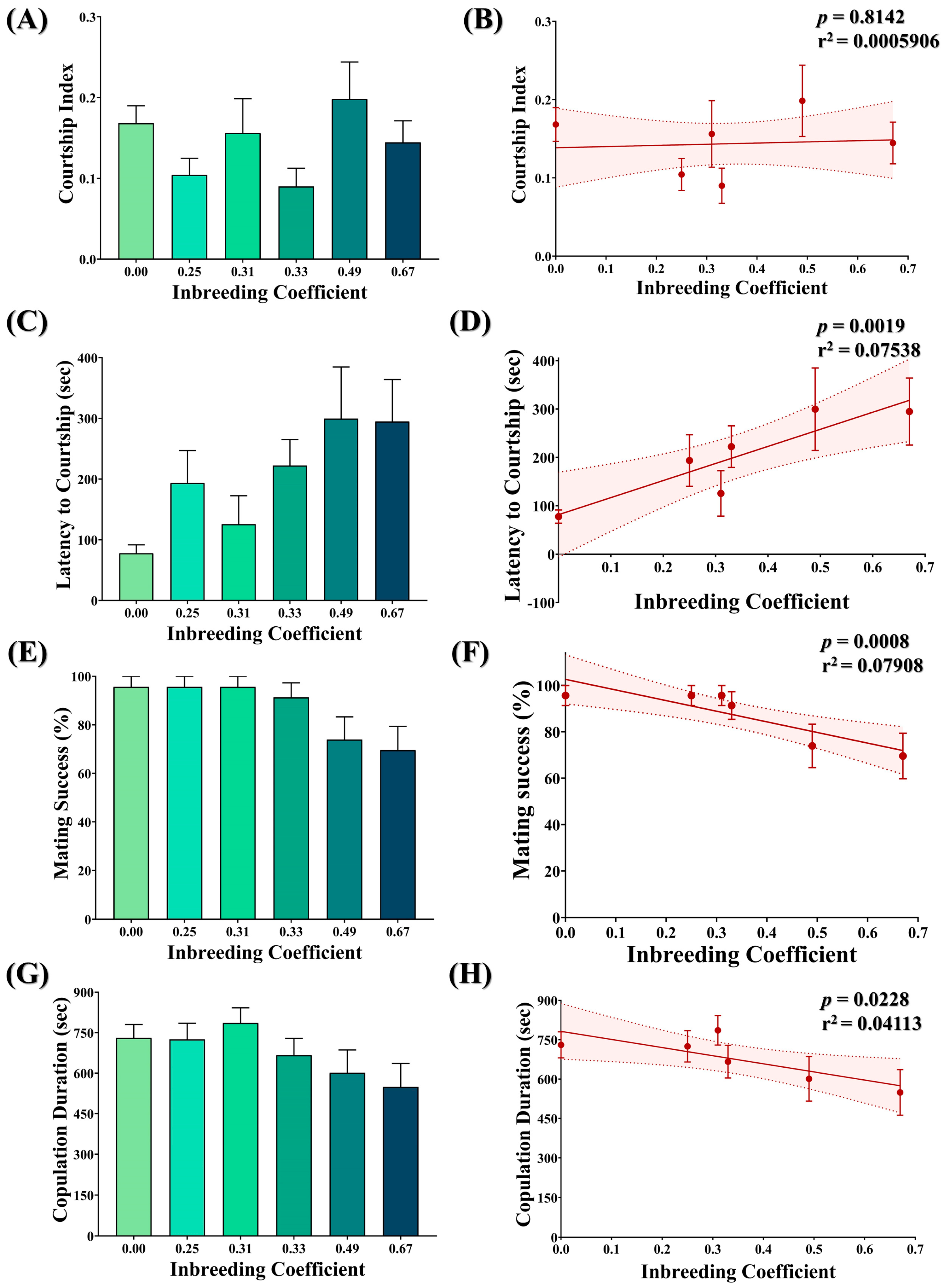 Biology 12 00926 g008
