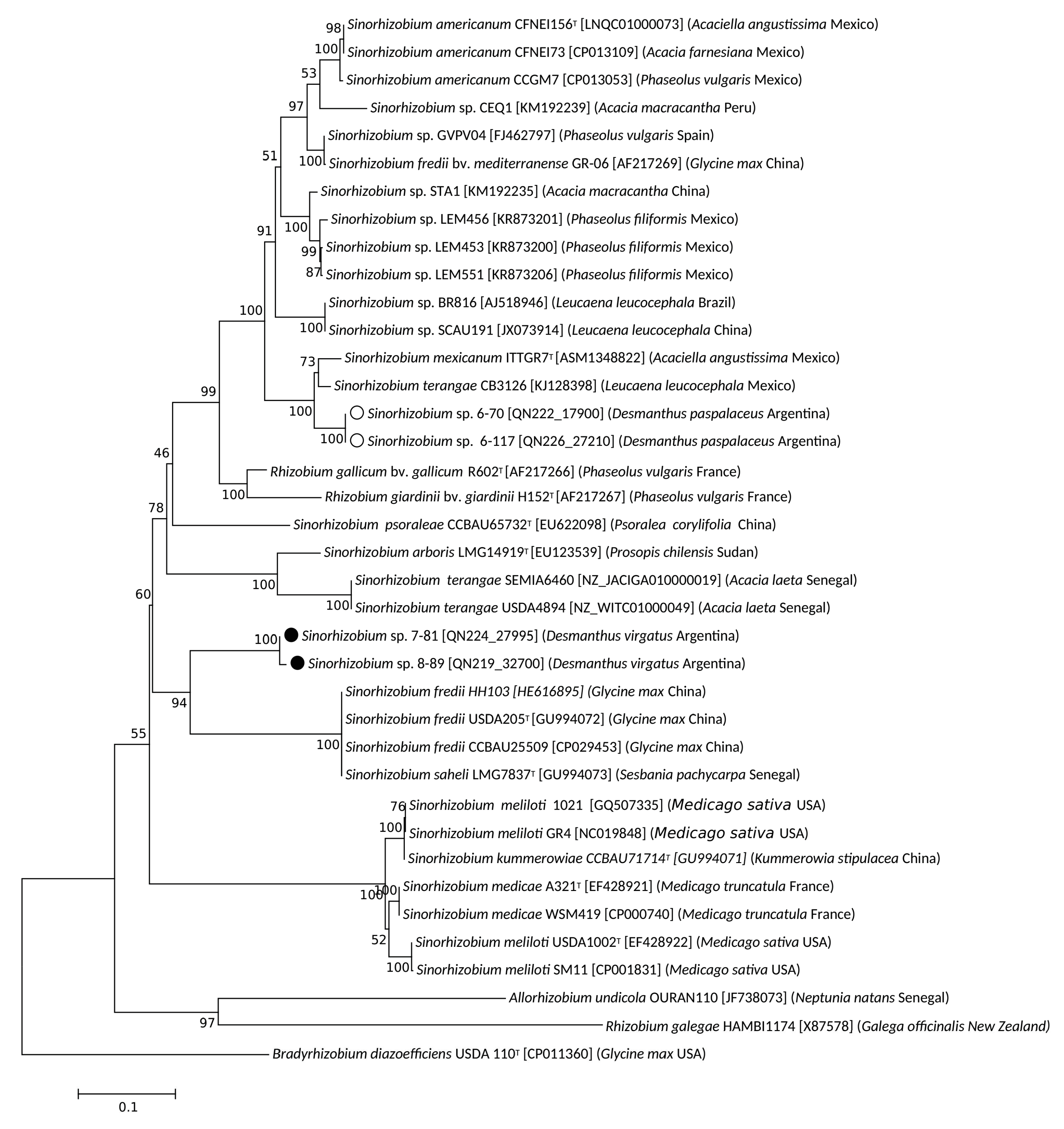 Biology 12 00958 g005