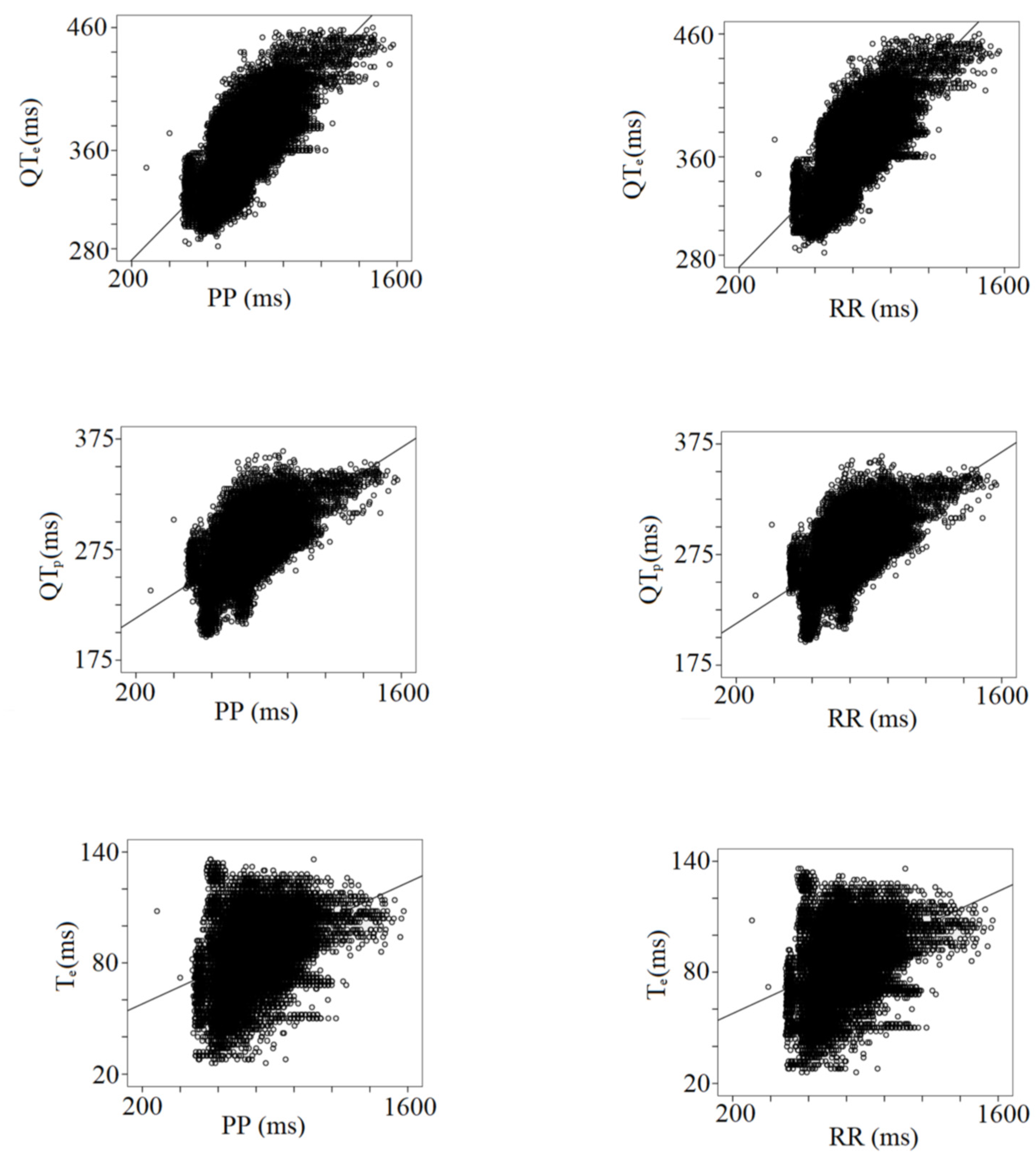 Biology 12 00960 g004