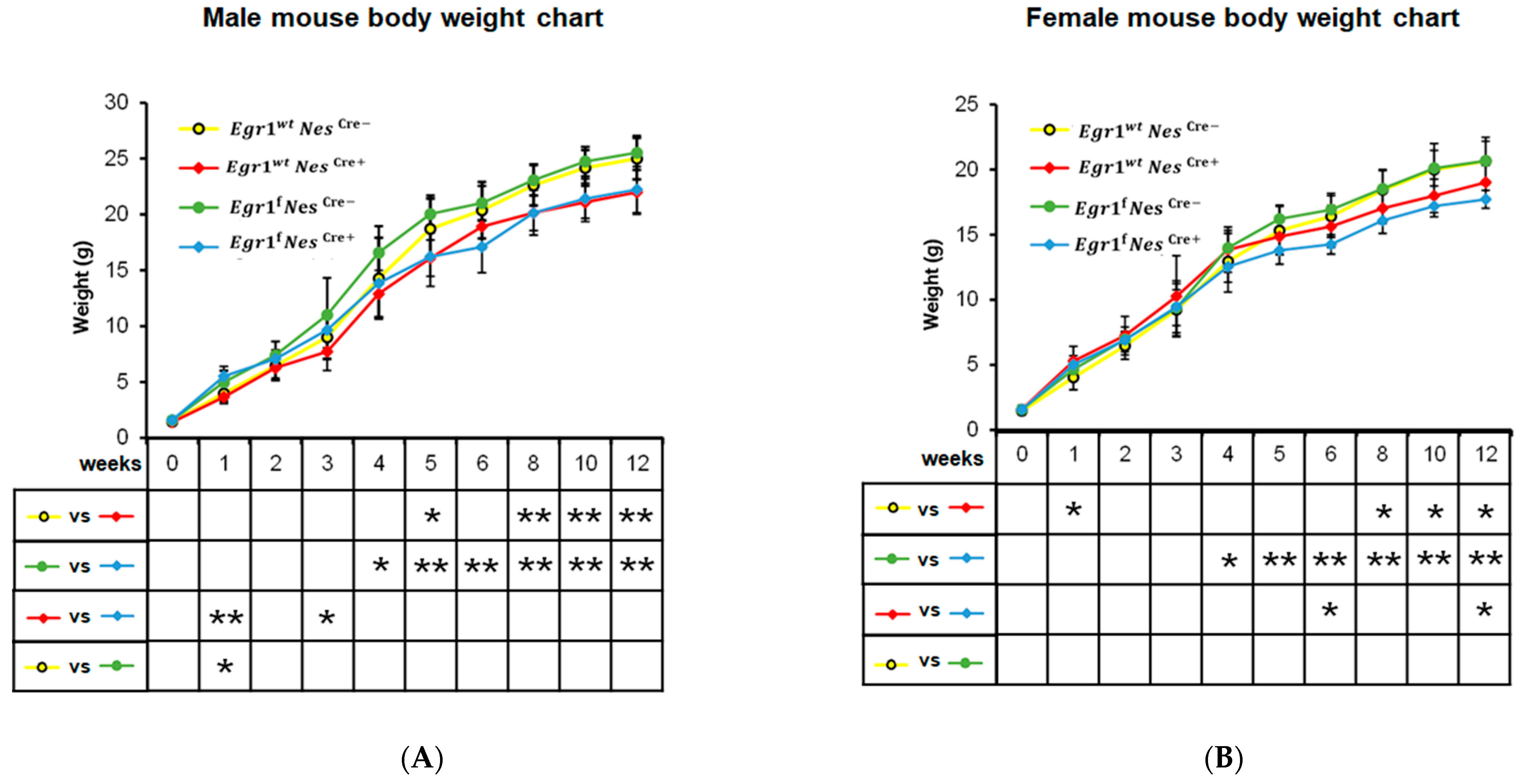Biology 12 00966 g002