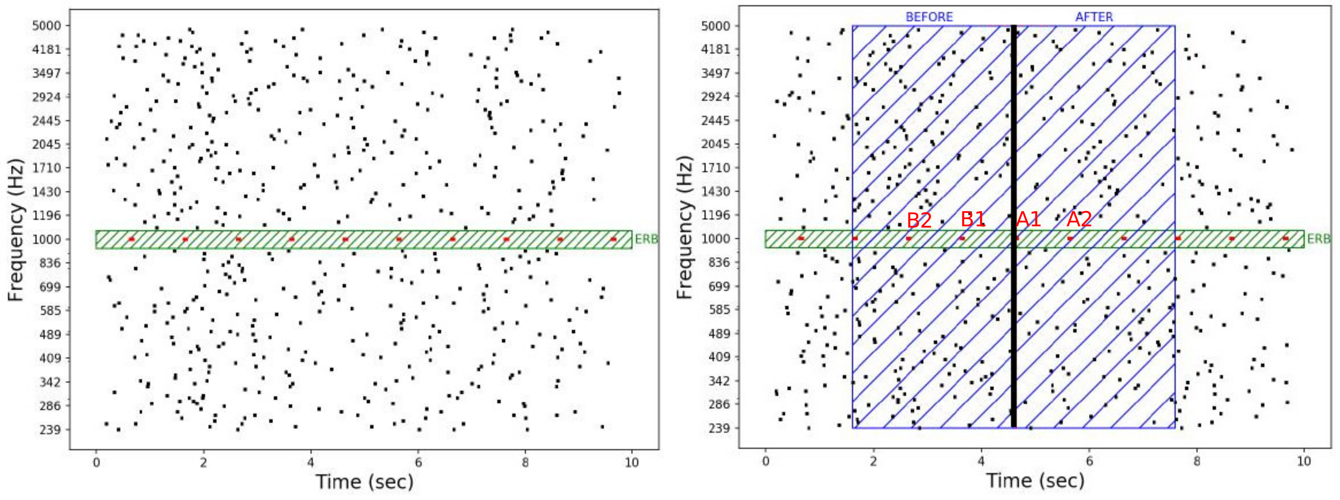 Biology 12 00967 g001 Biology 12 00967 g001