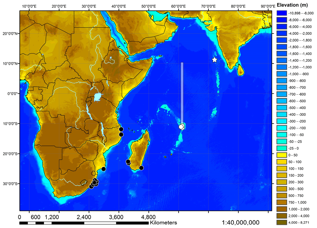 Biology 12 00975 g010