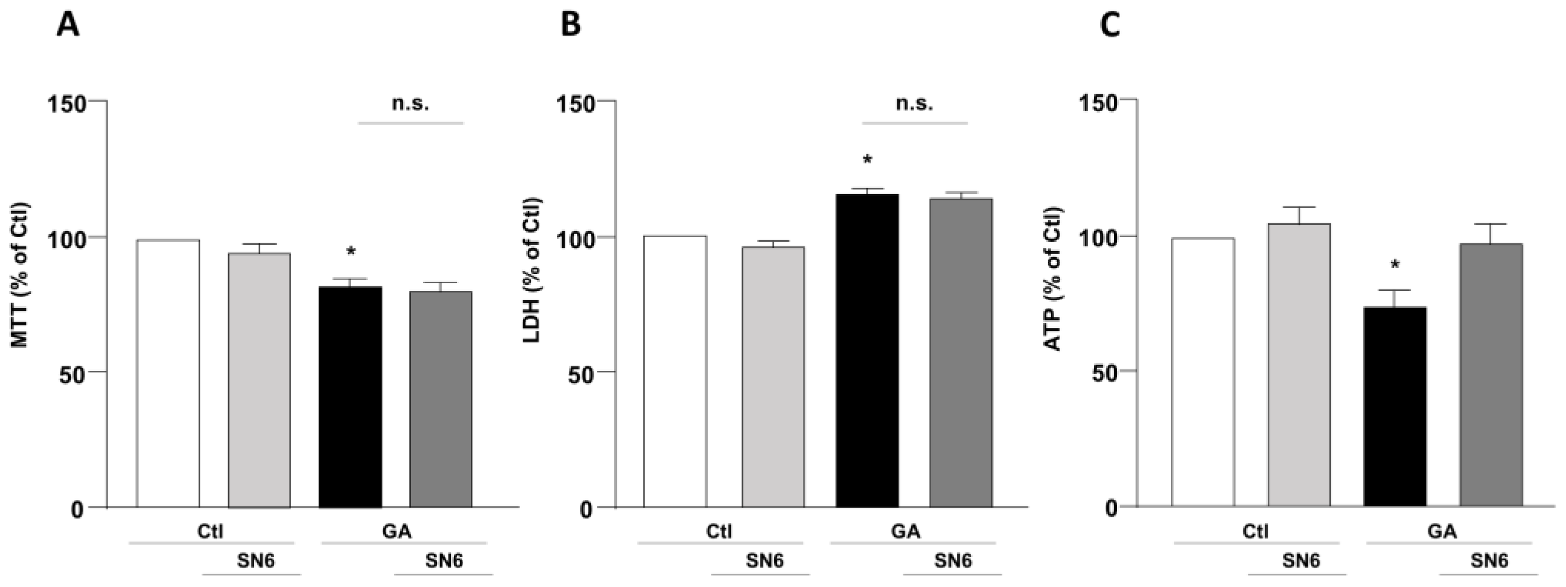 Biology 12 01005 g001 Biology 12 01005 g001