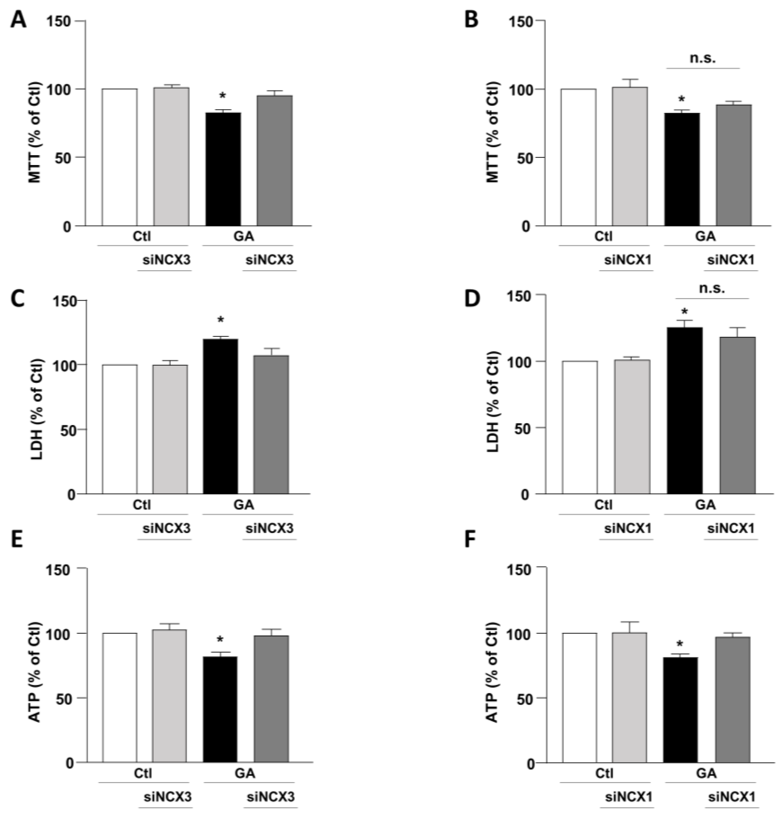 Biology 12 01005 g002 Biology 12 01005 g002
